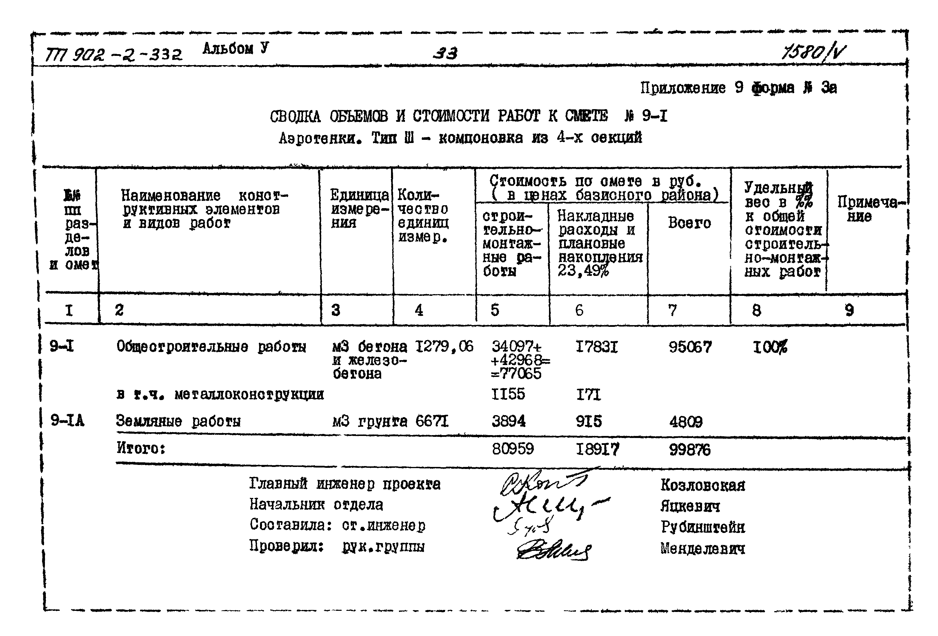 Типовой проект 902-2-332