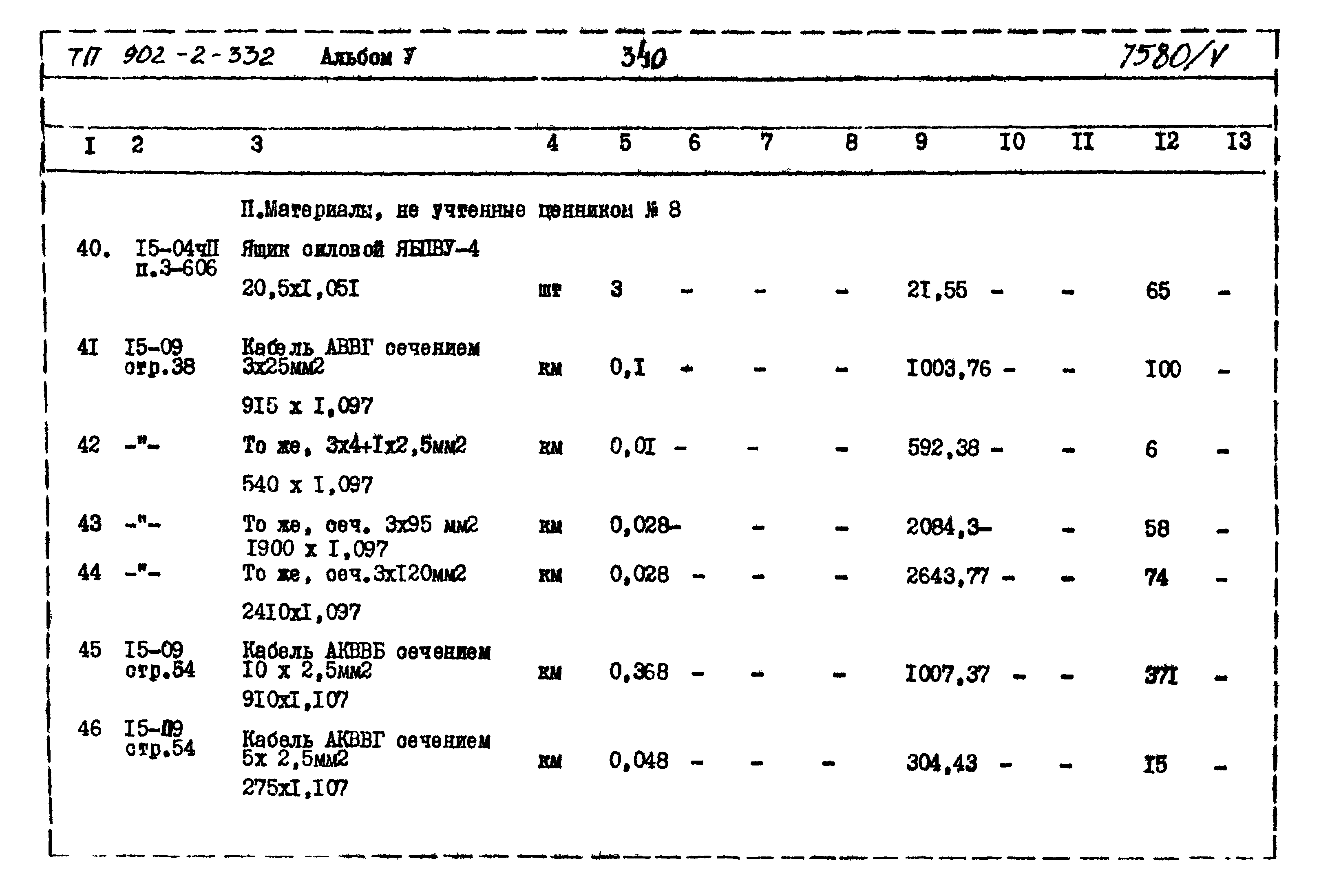 Типовой проект 902-2-332