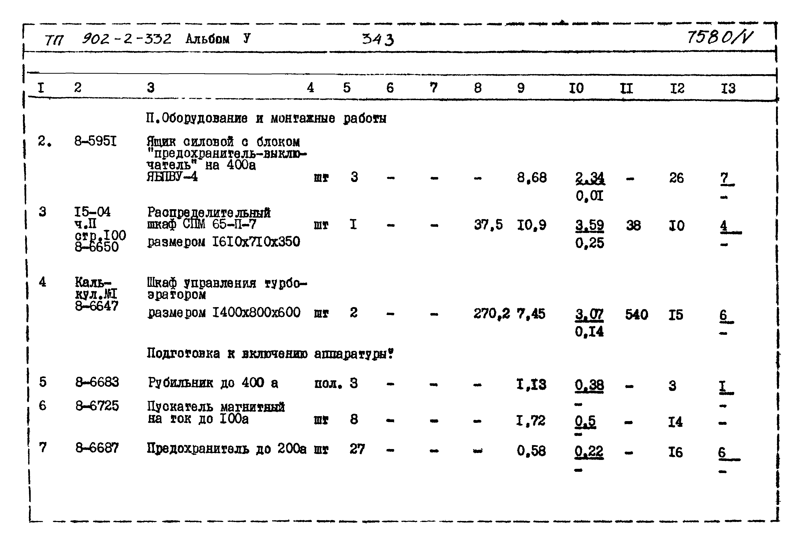 Типовой проект 902-2-332