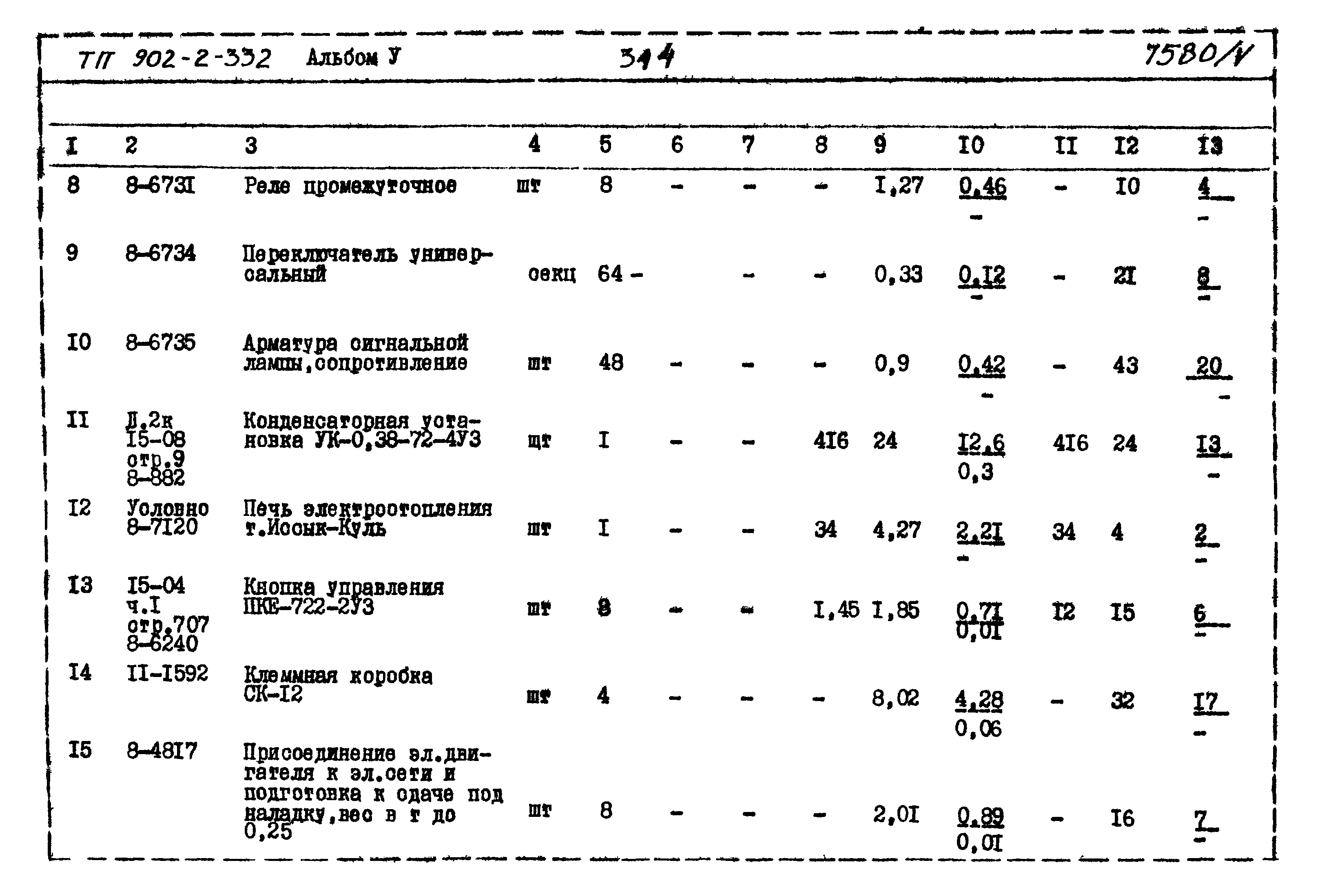 Типовой проект 902-2-332