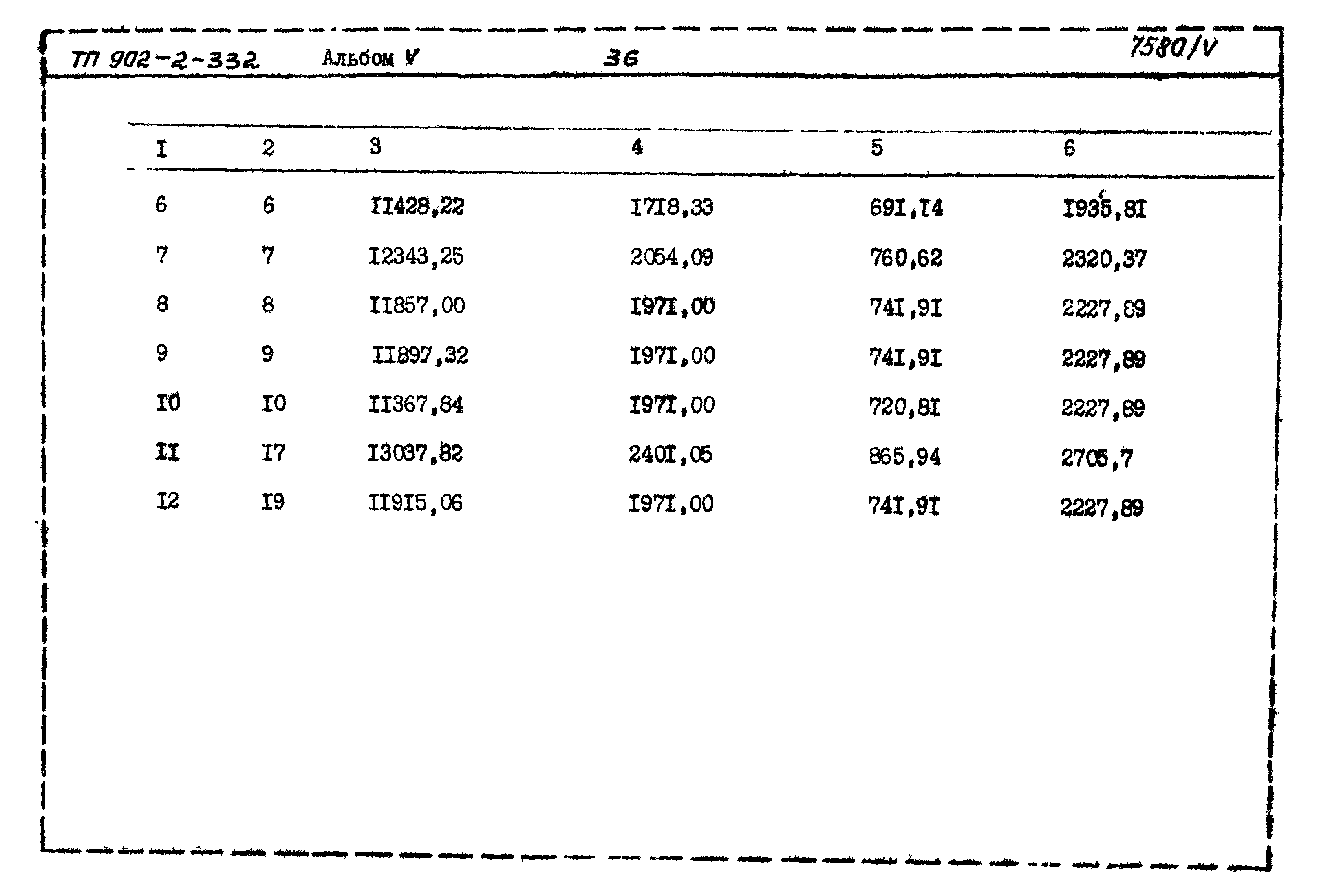 Типовой проект 902-2-332