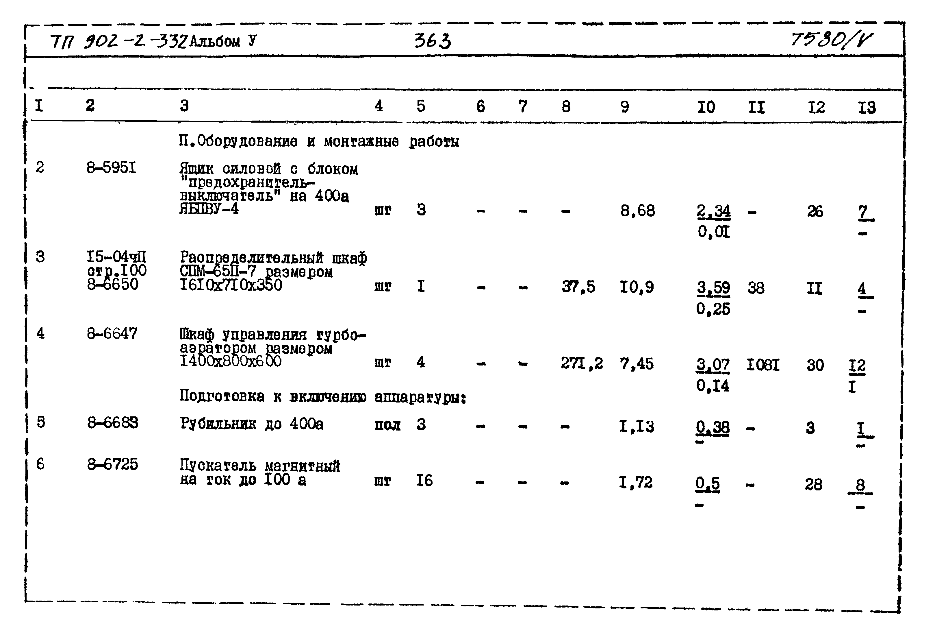 Типовой проект 902-2-332