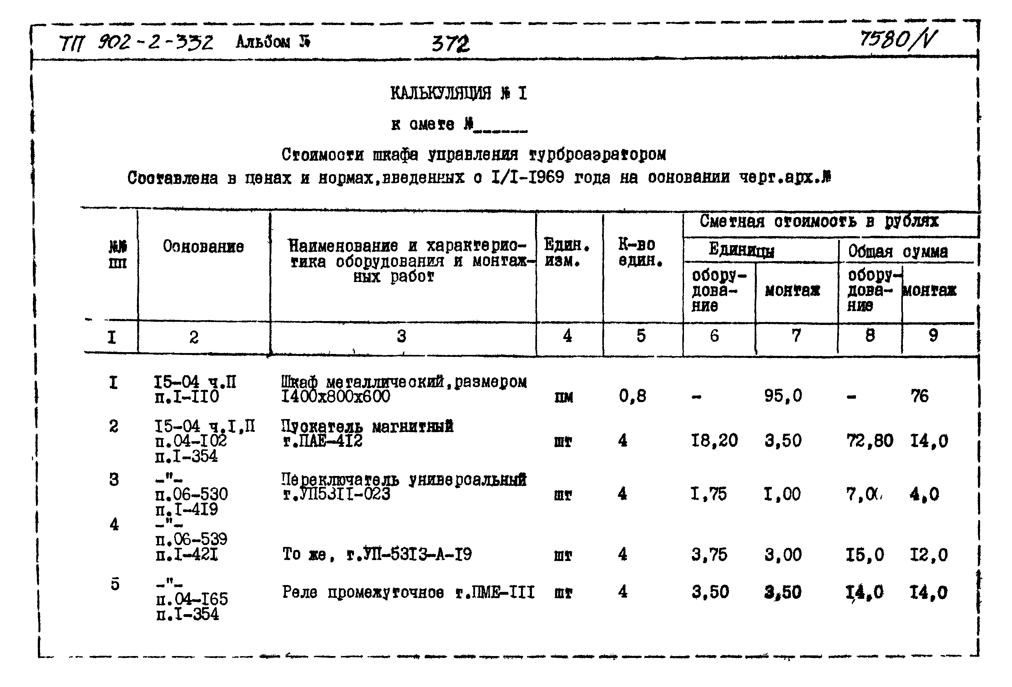 Типовой проект 902-2-332