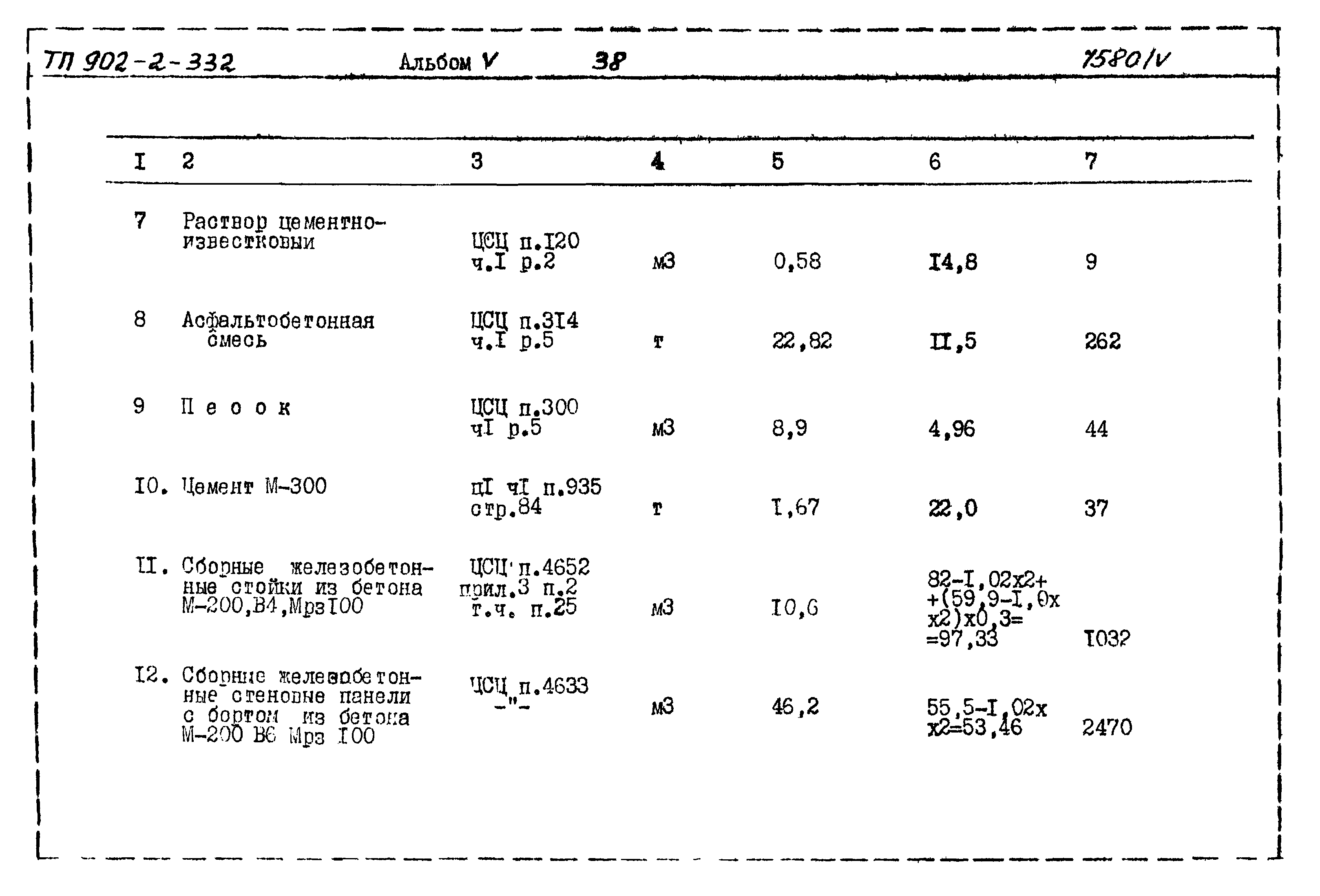 Типовой проект 902-2-332