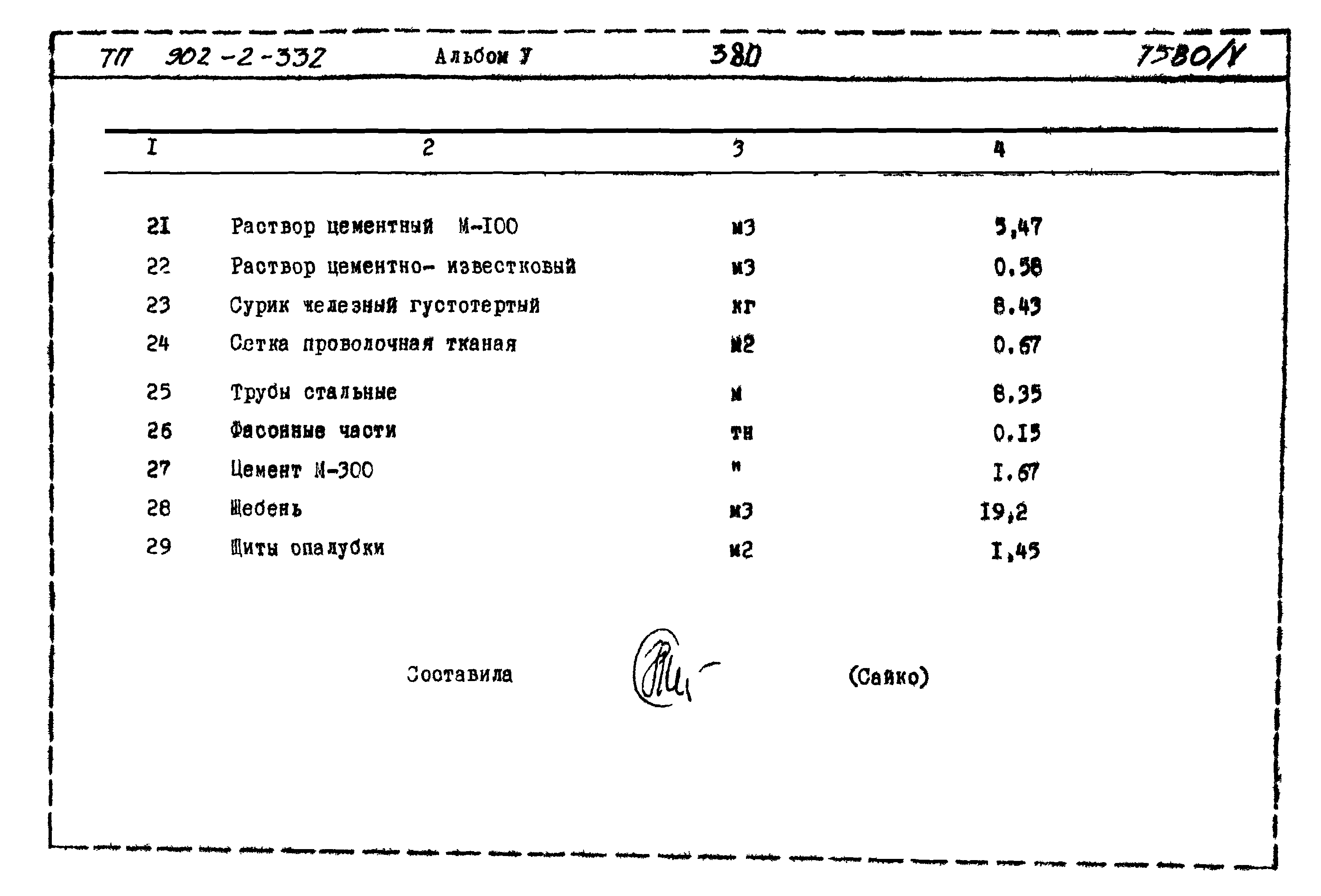 Типовой проект 902-2-332