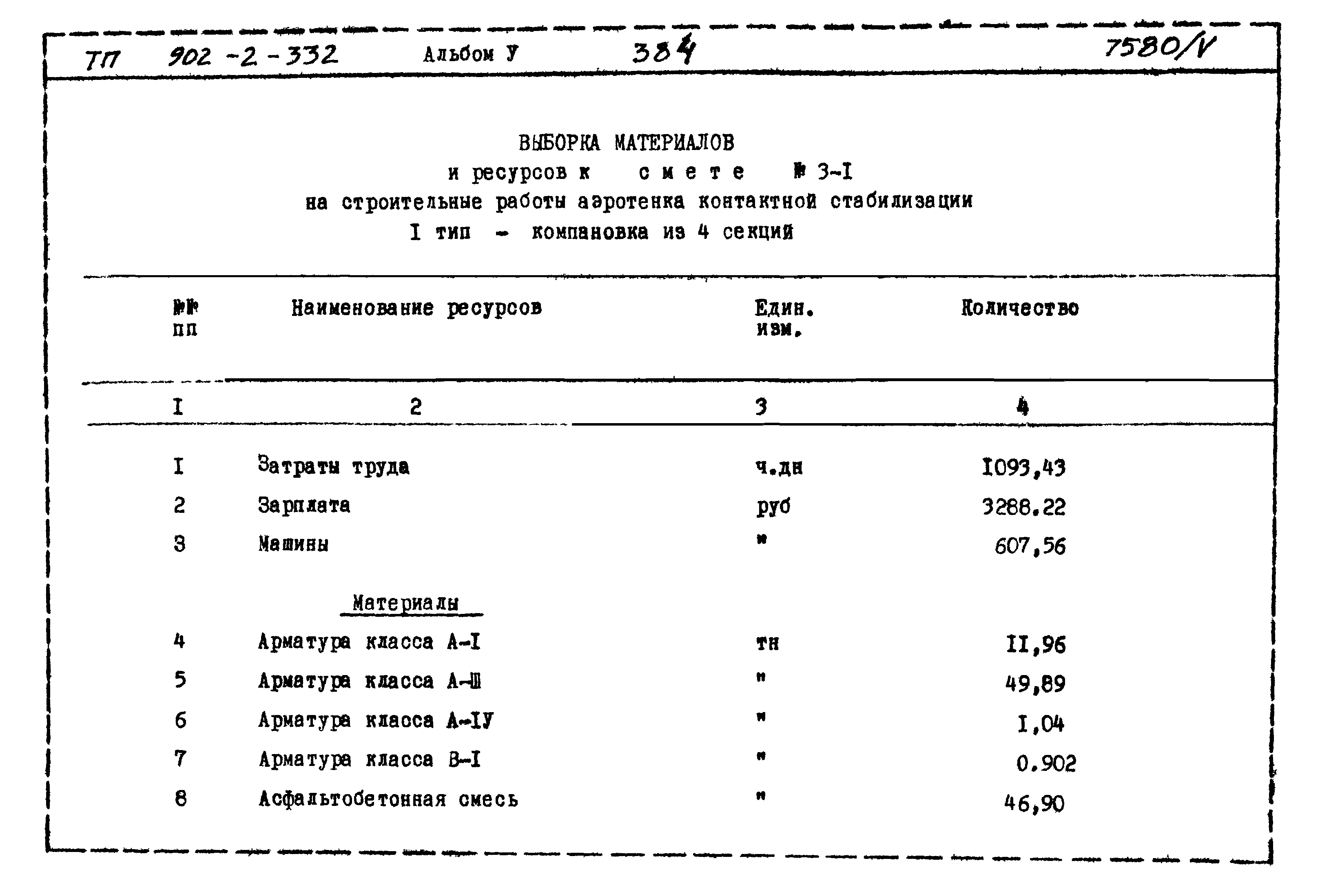 Типовой проект 902-2-332