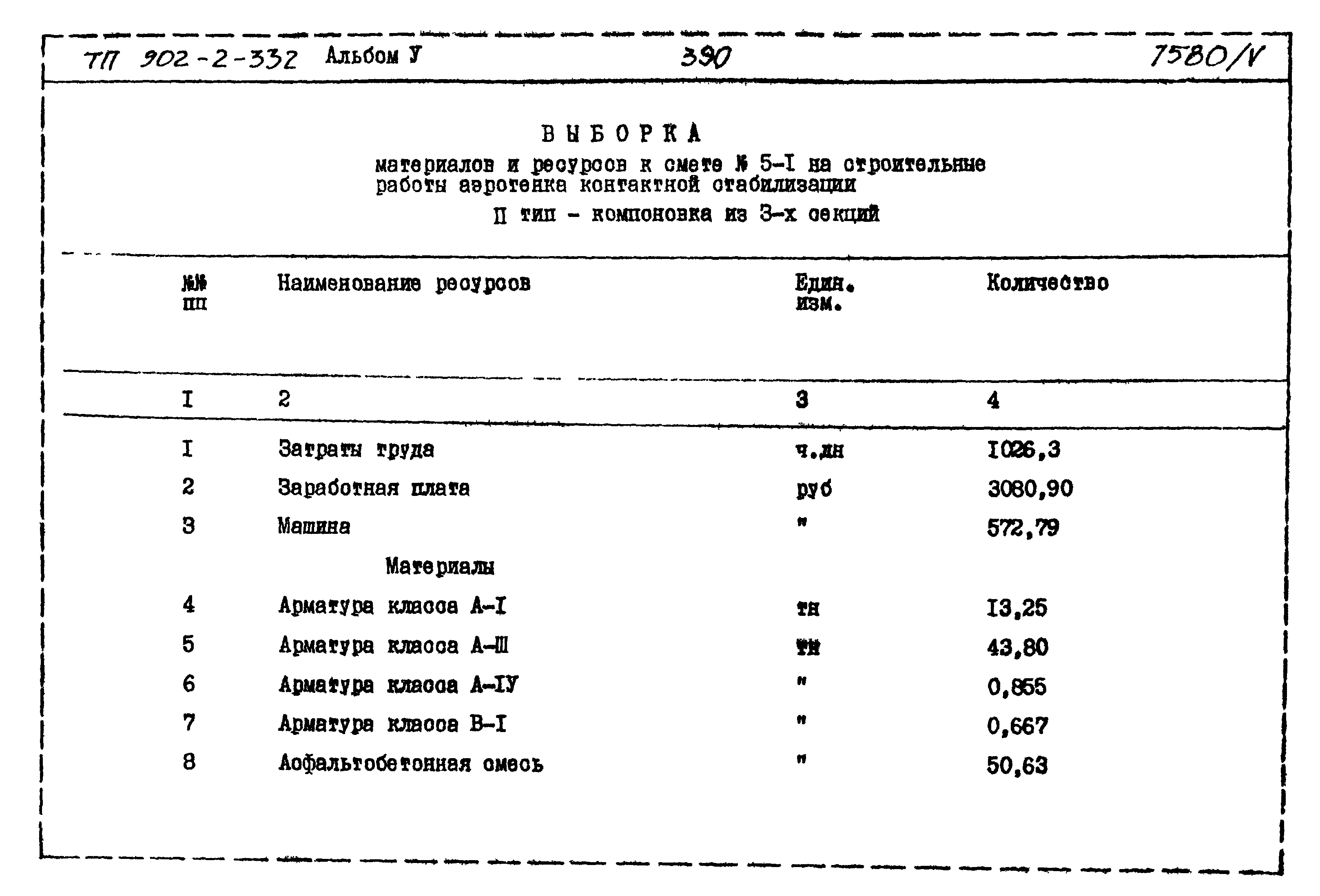 Типовой проект 902-2-332