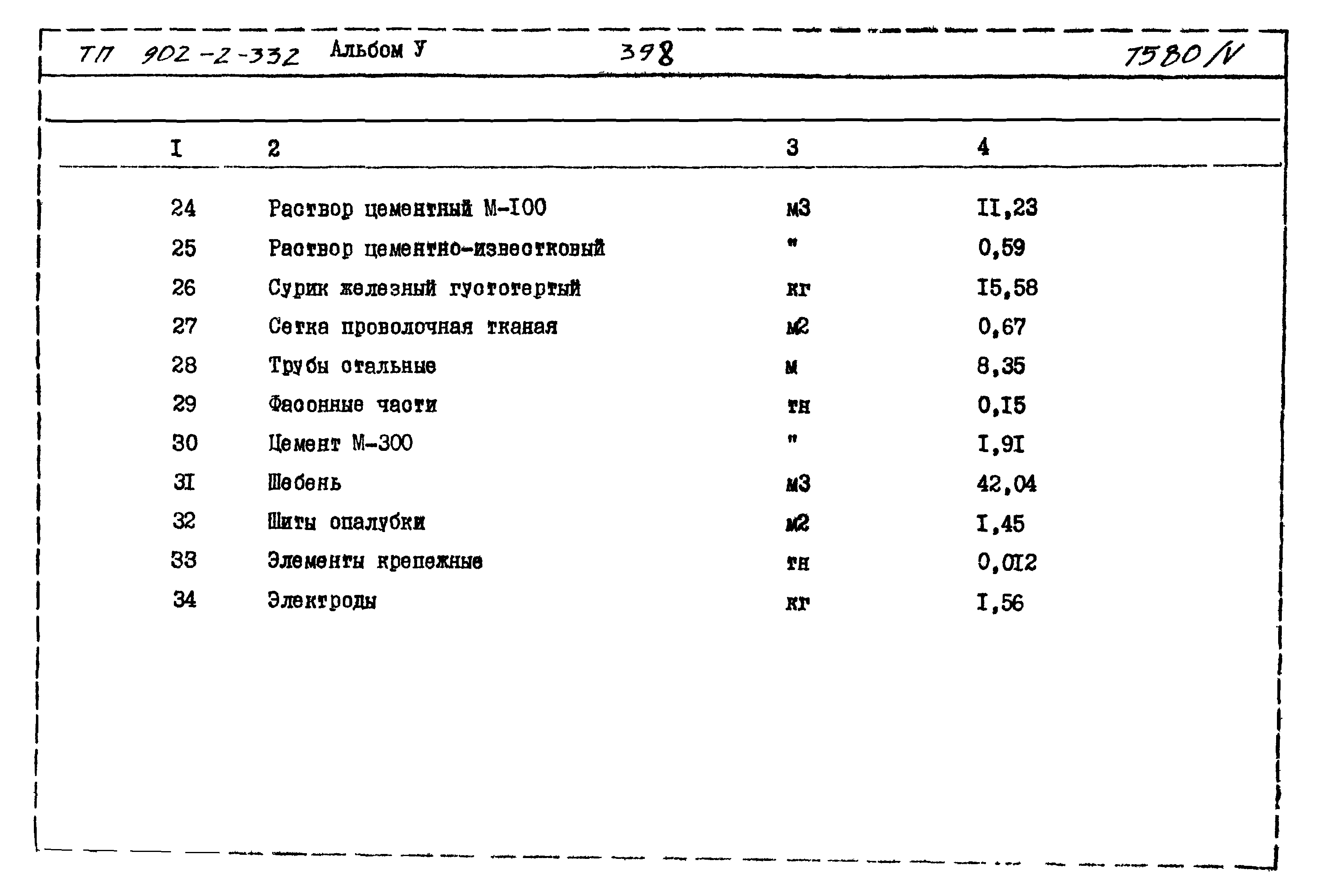 Типовой проект 902-2-332