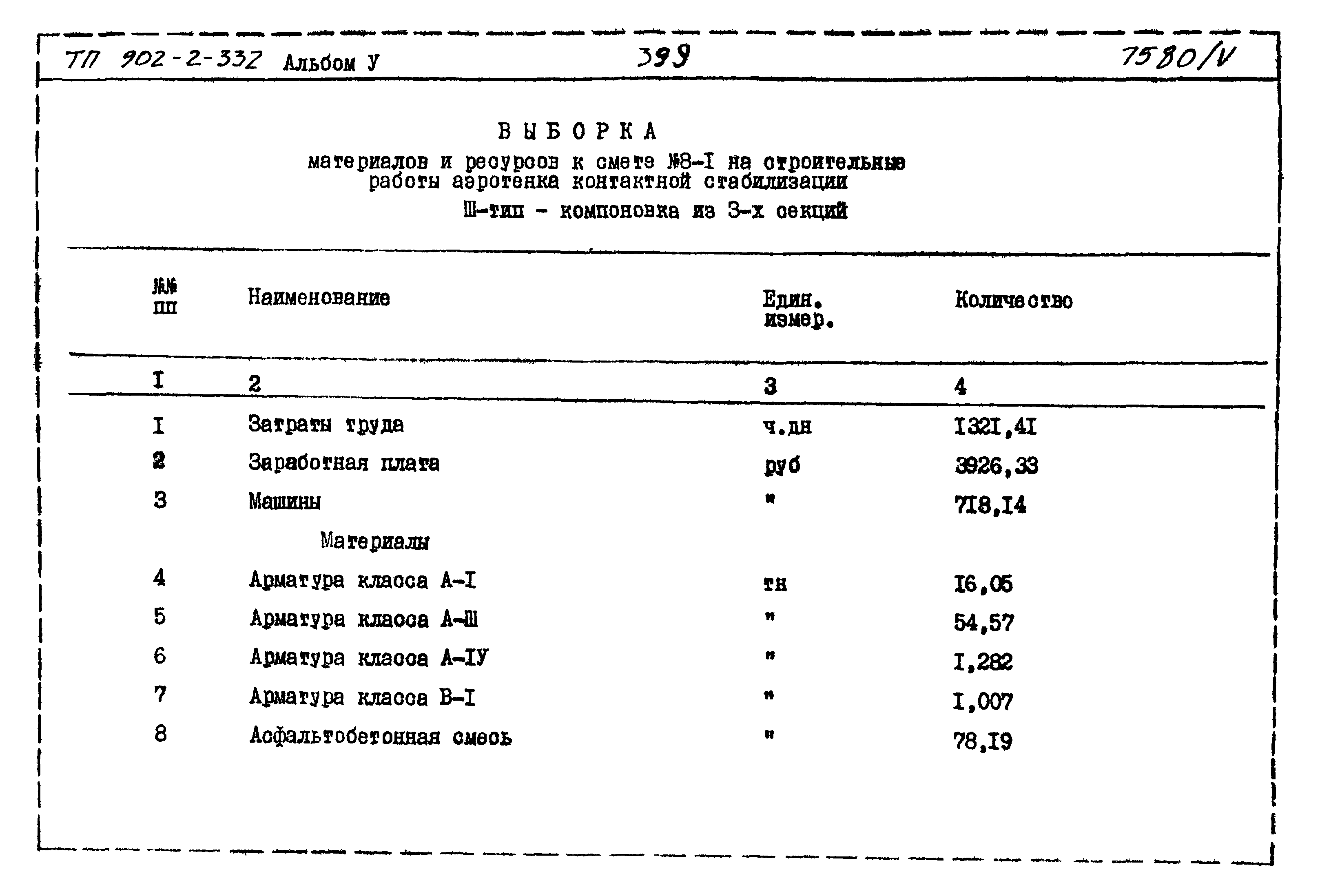 Типовой проект 902-2-332