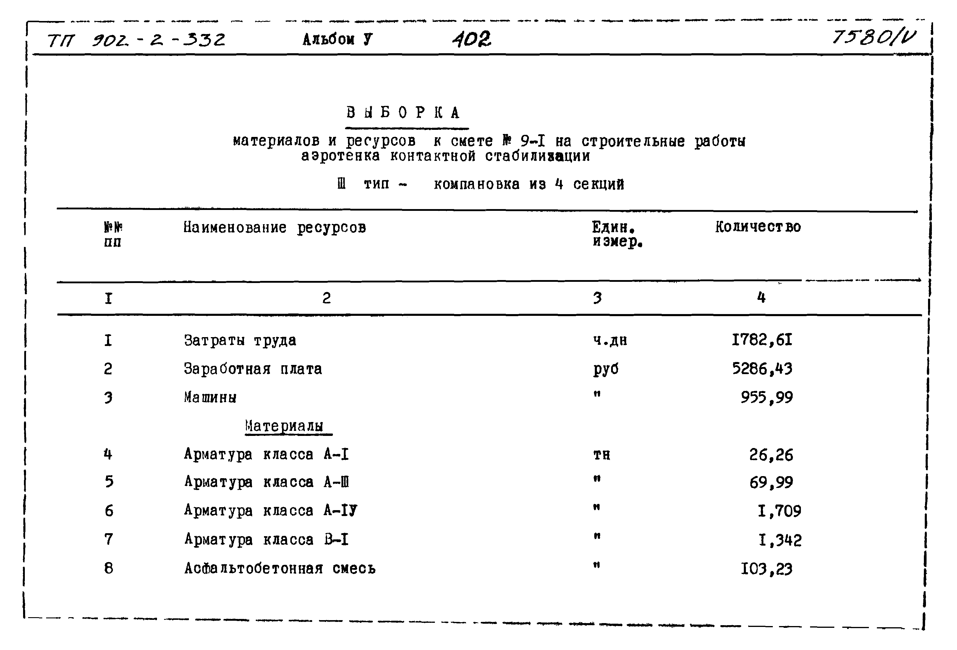 Типовой проект 902-2-332