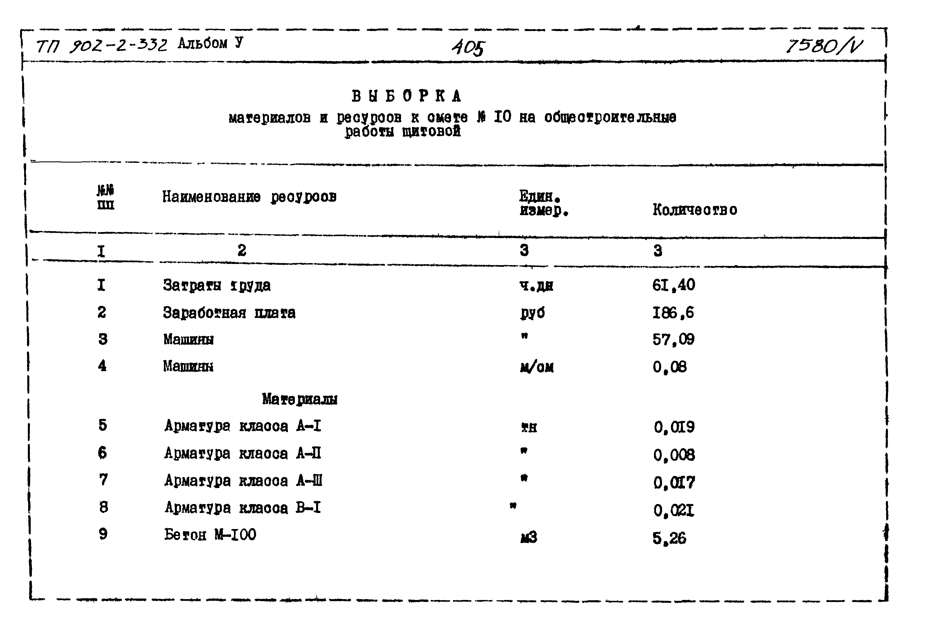 Типовой проект 902-2-332