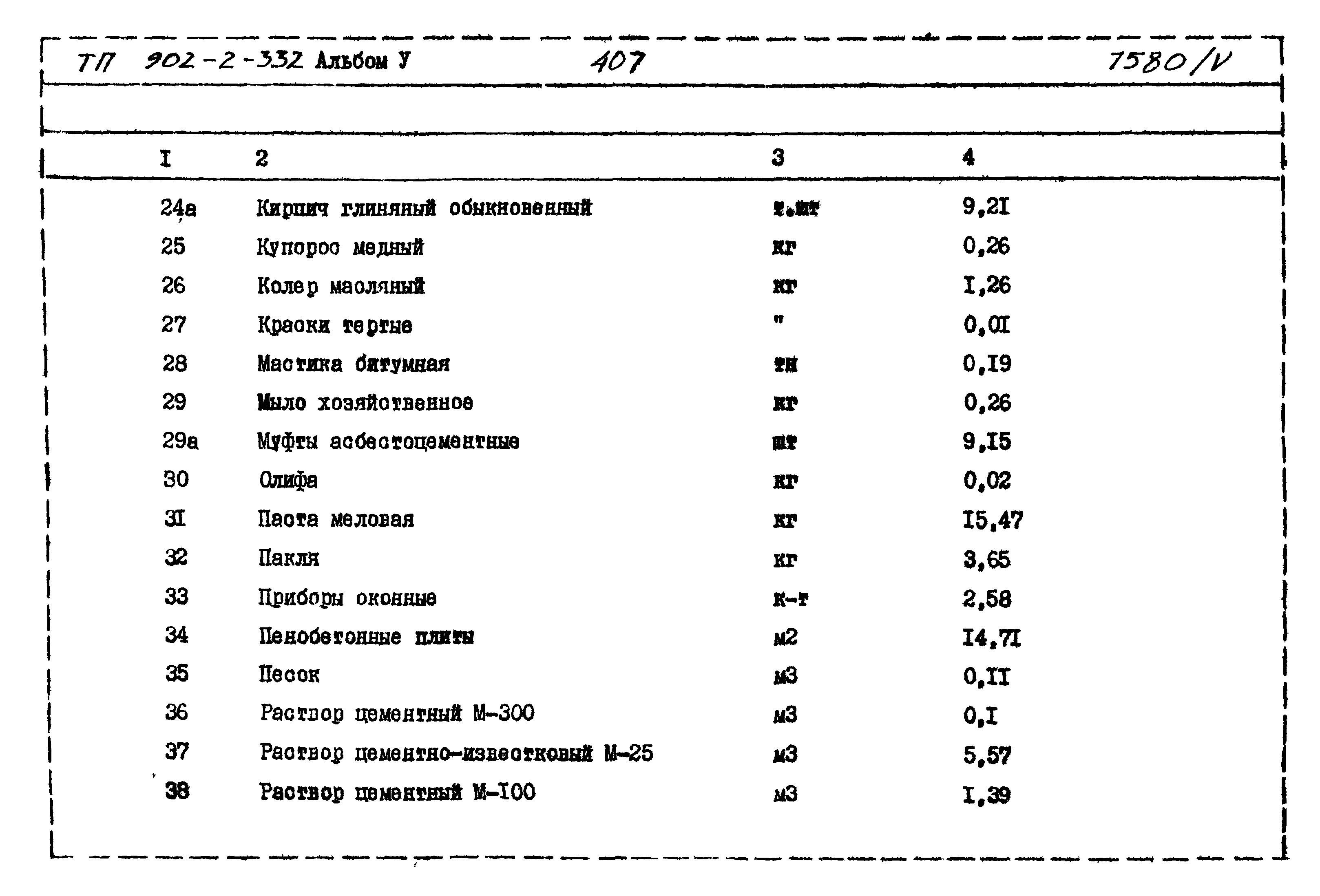 Типовой проект 902-2-332