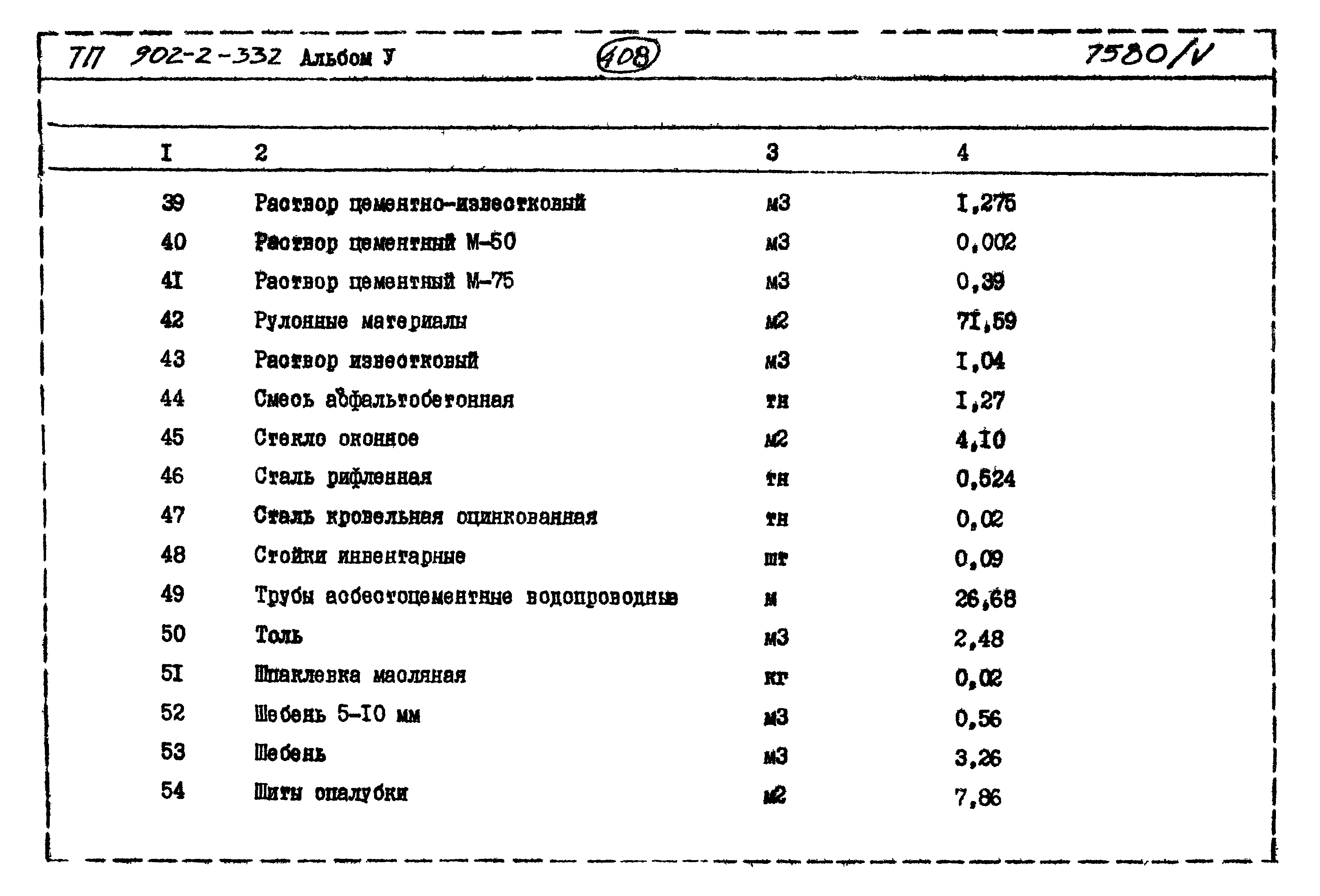 Типовой проект 902-2-332