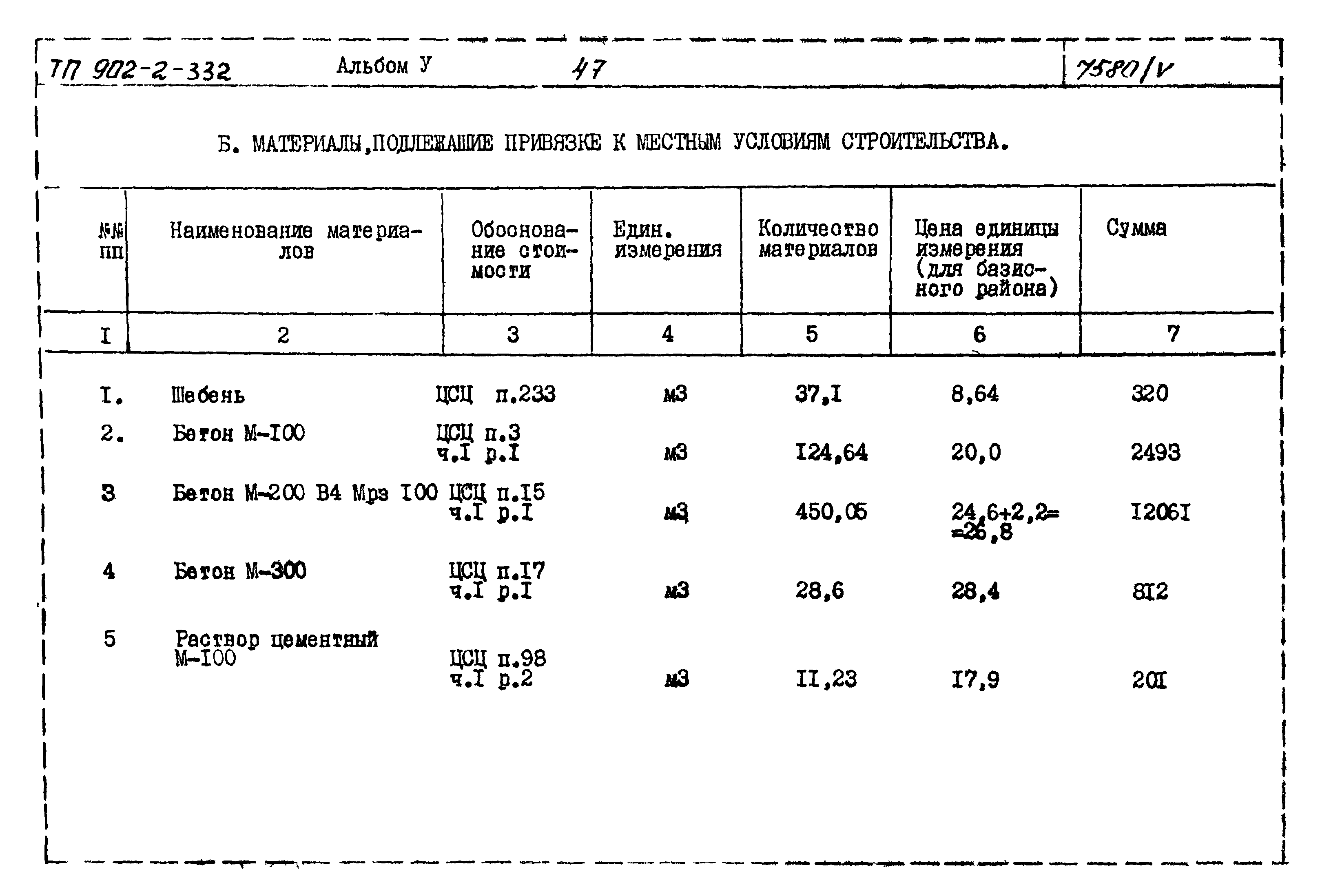 Типовой проект 902-2-332