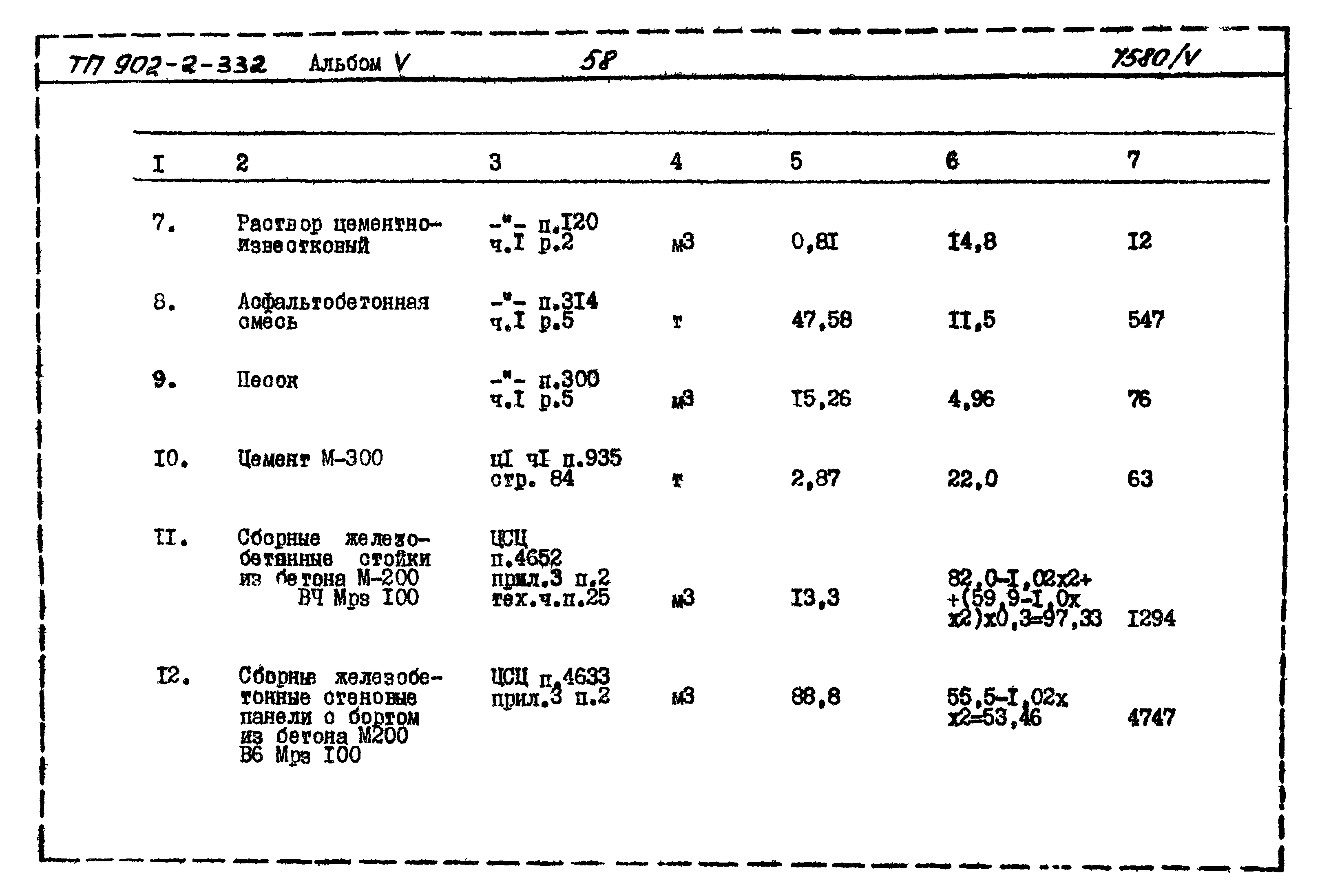 Типовой проект 902-2-332