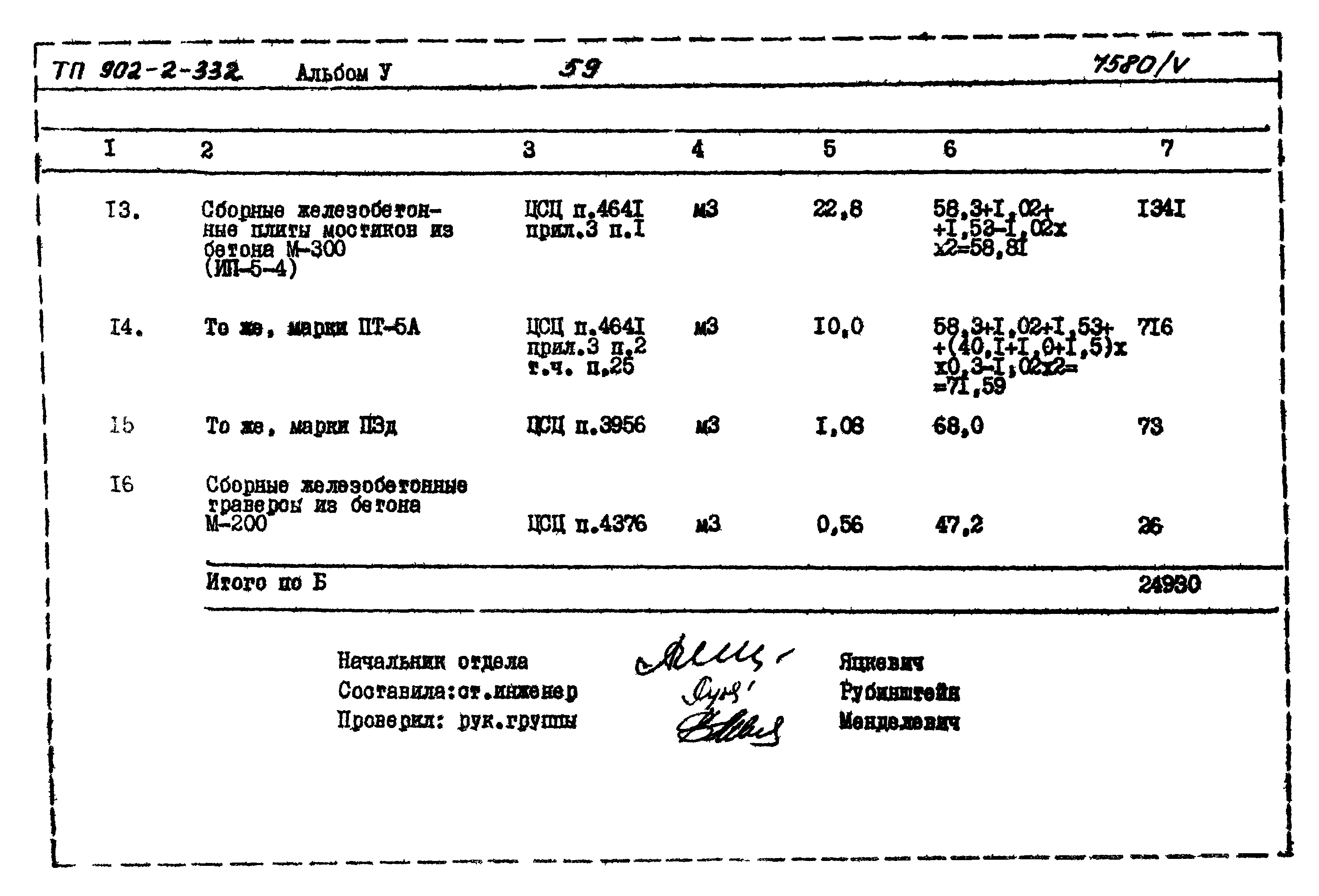 Типовой проект 902-2-332