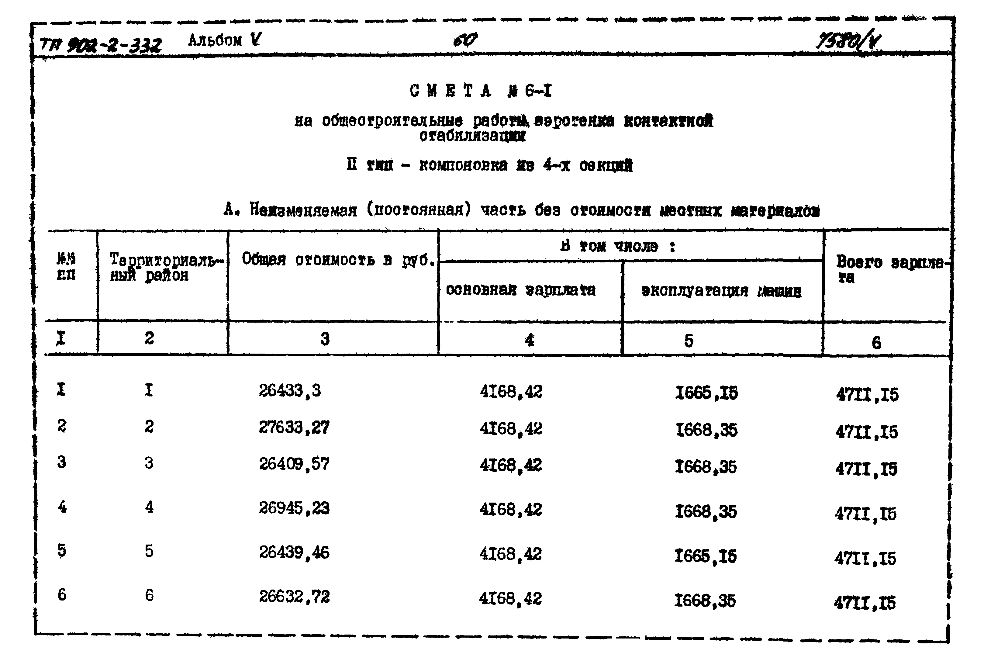 Типовой проект 902-2-332