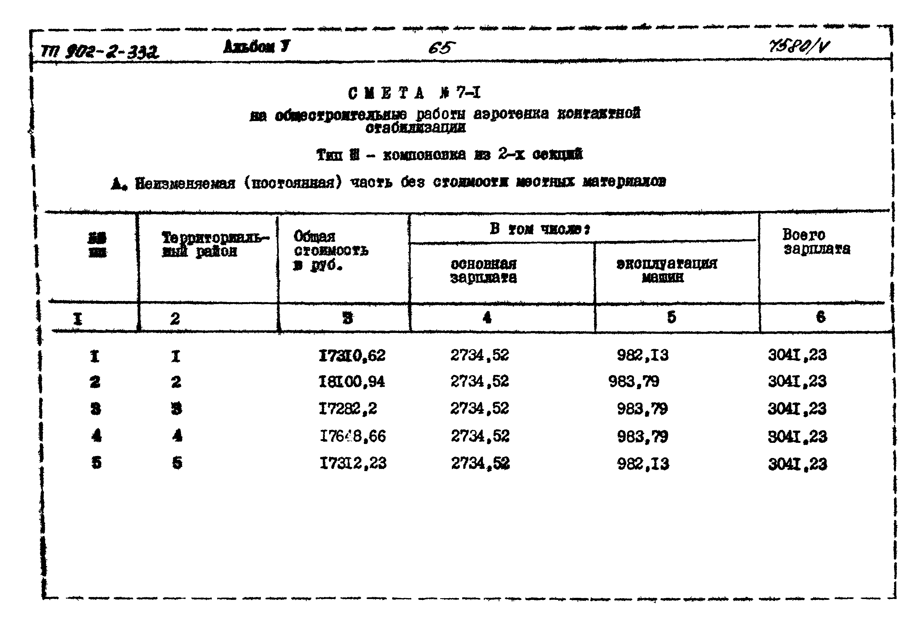 Типовой проект 902-2-332