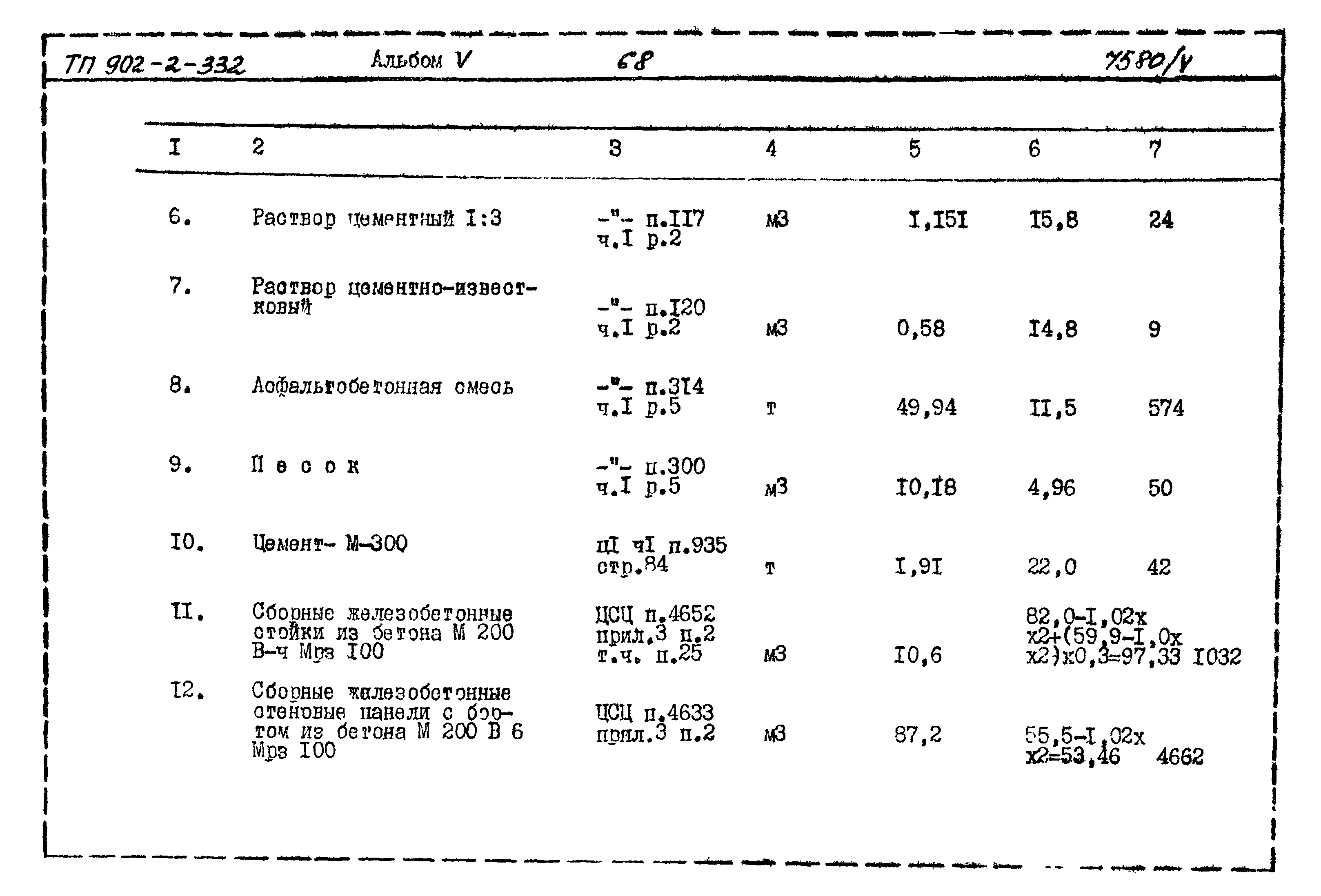 Типовой проект 902-2-332