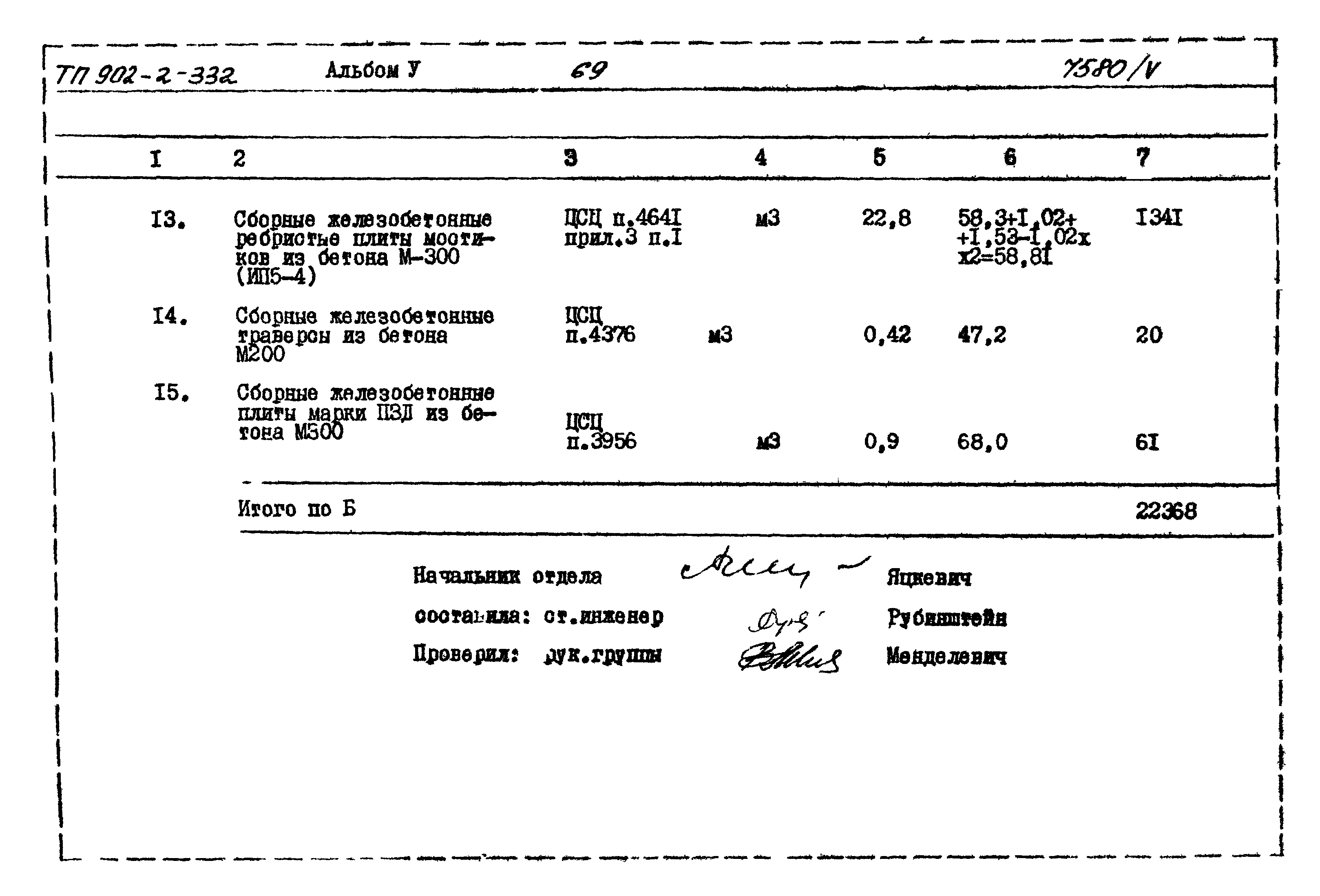 Типовой проект 902-2-332