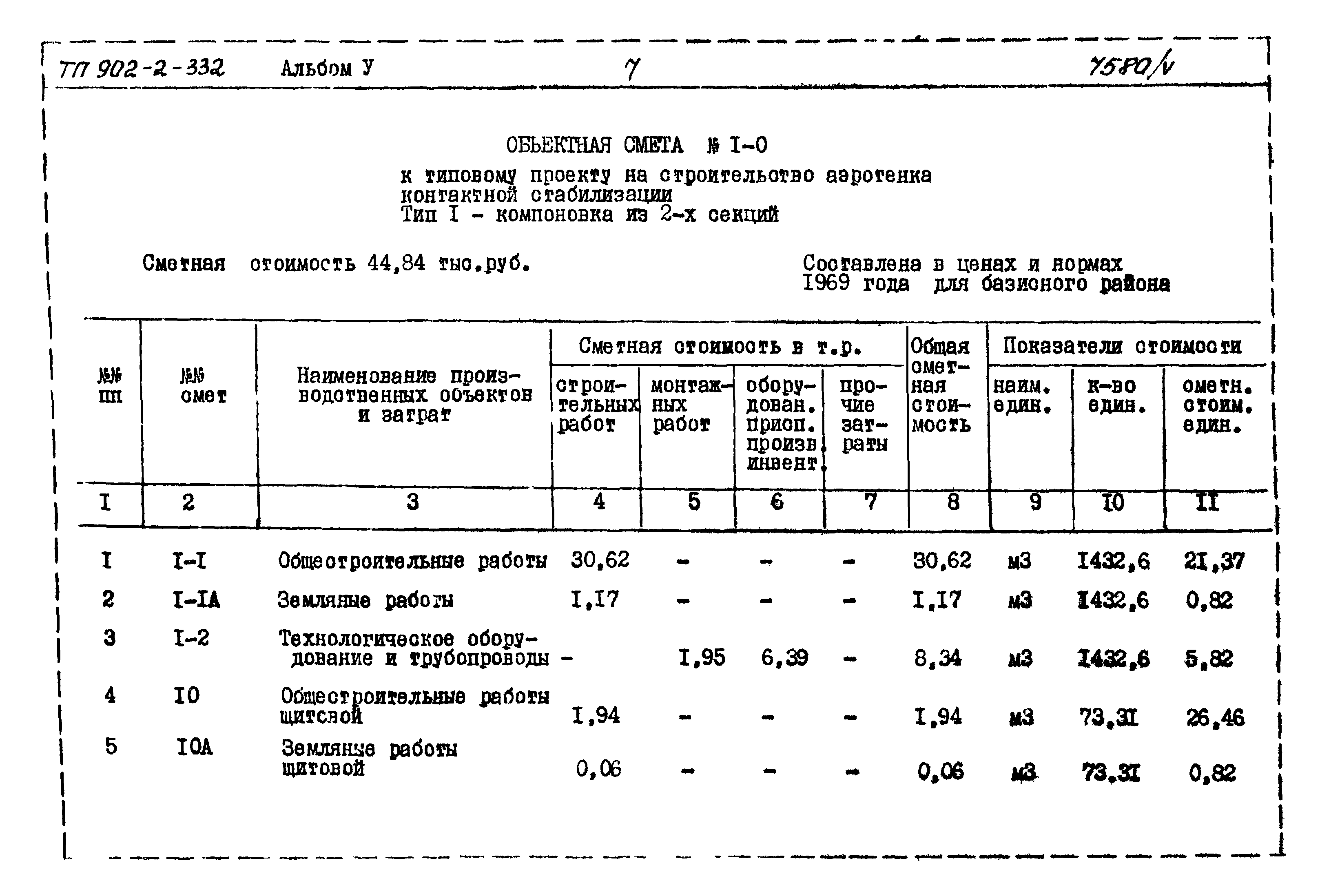 Типовой проект 902-2-332