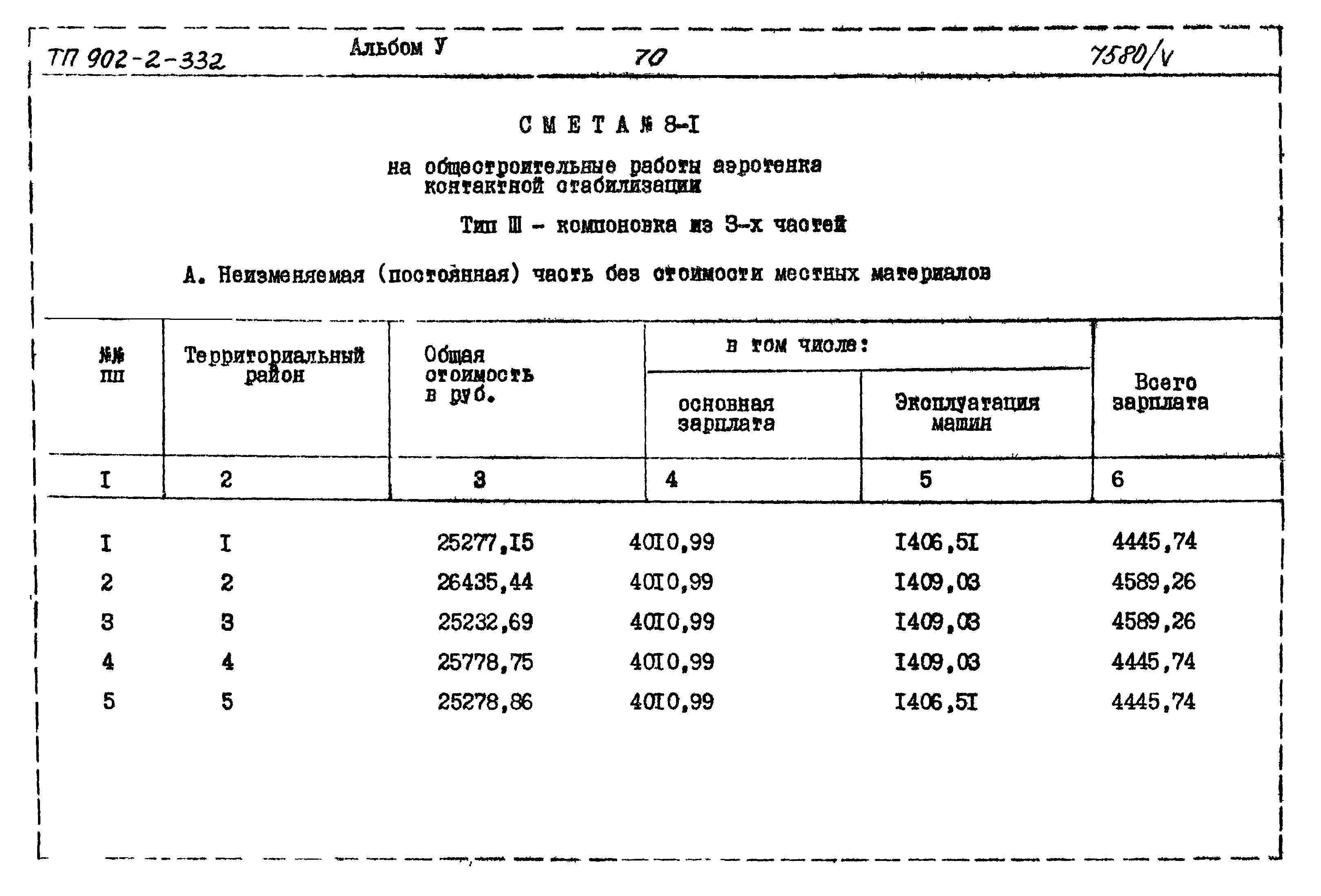 Типовой проект 902-2-332