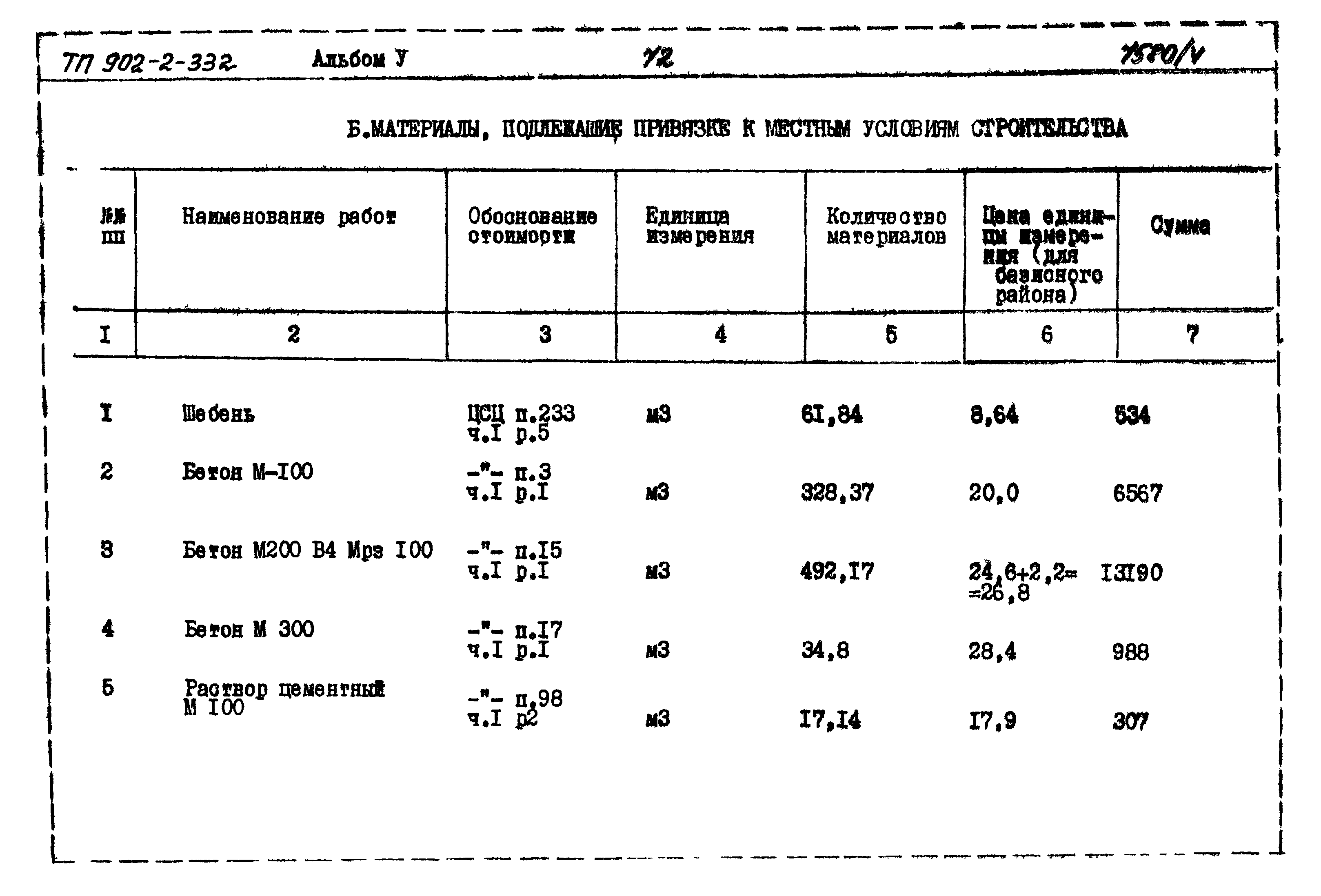 Типовой проект 902-2-332