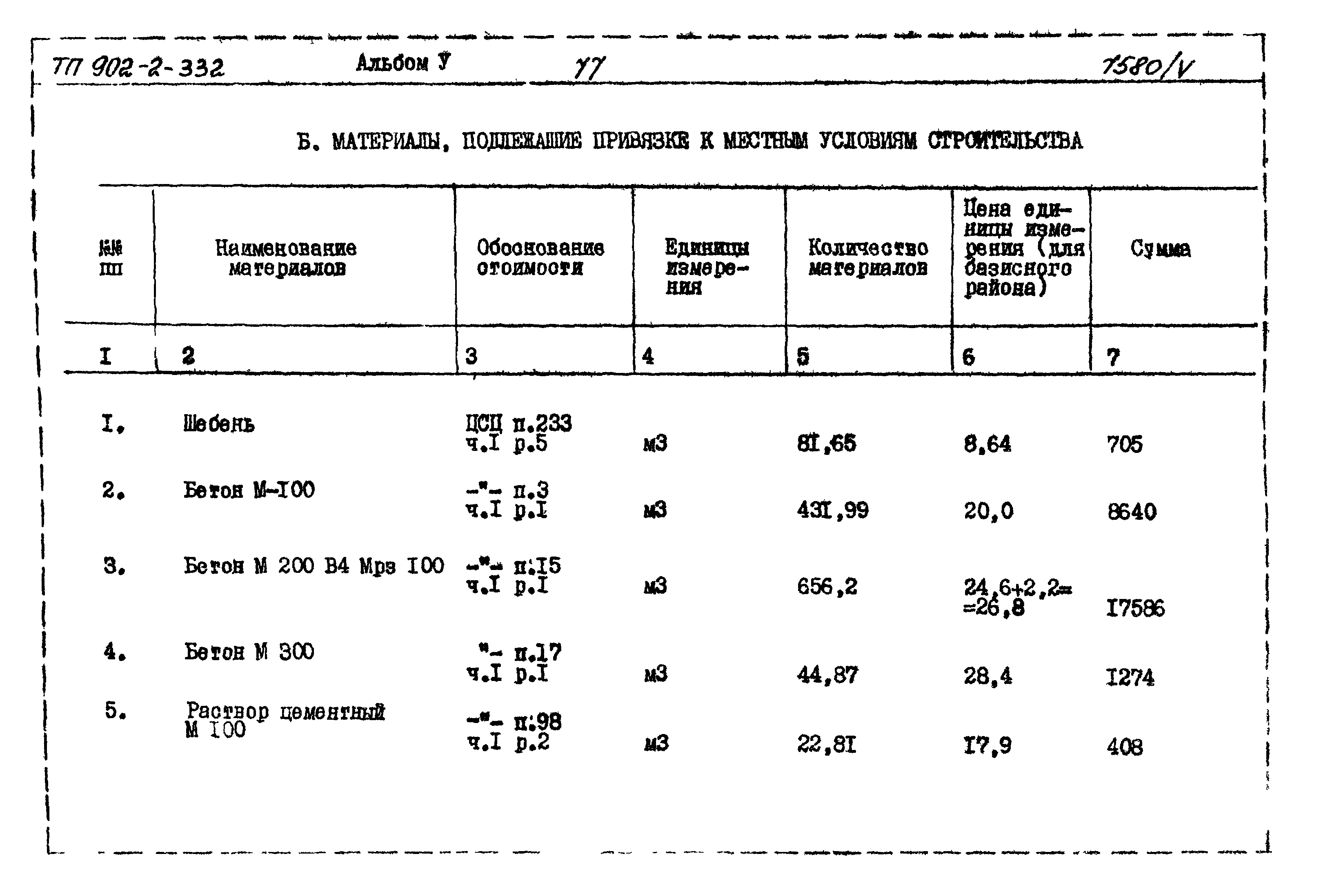 Типовой проект 902-2-332