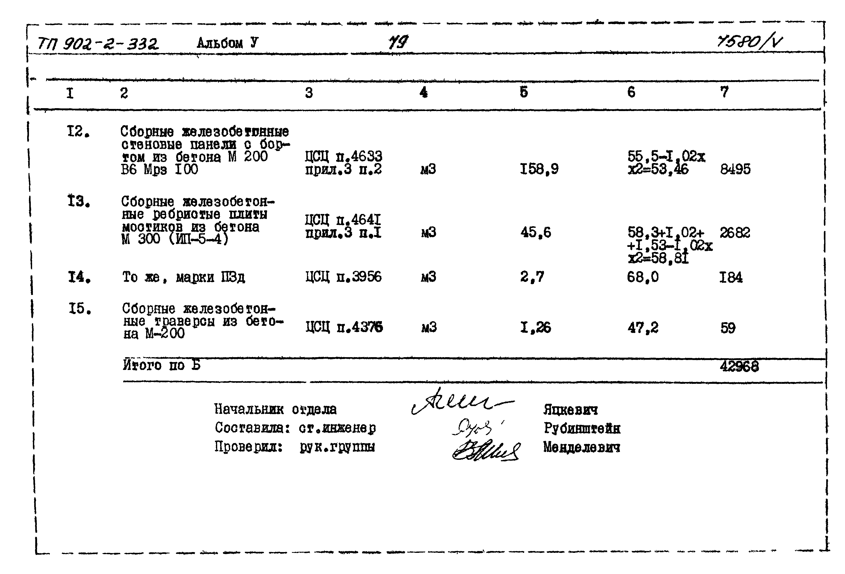 Типовой проект 902-2-332