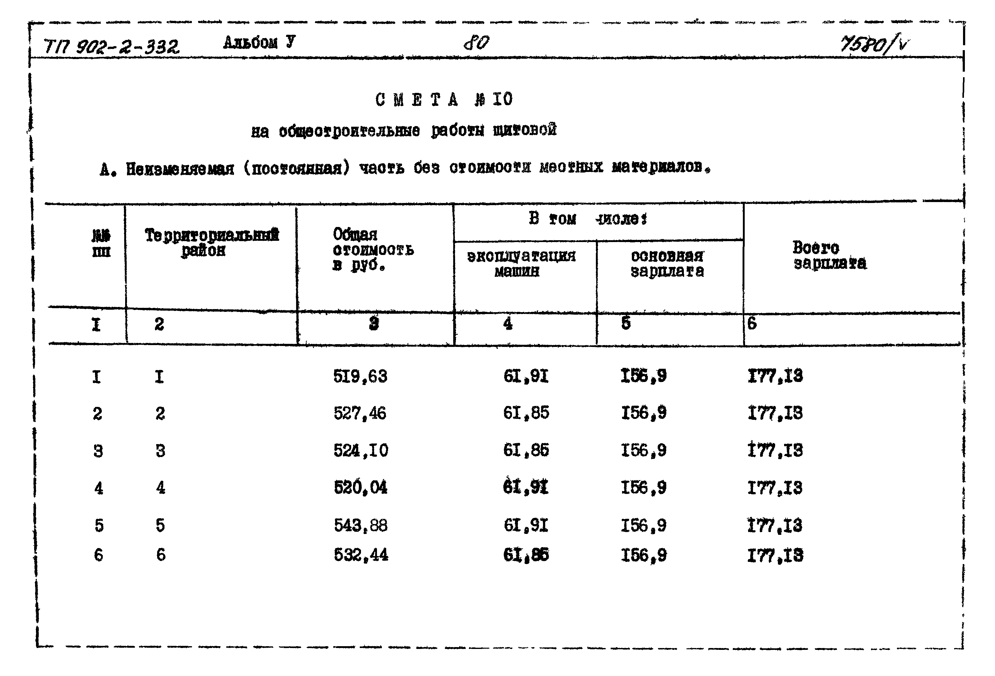 Типовой проект 902-2-332