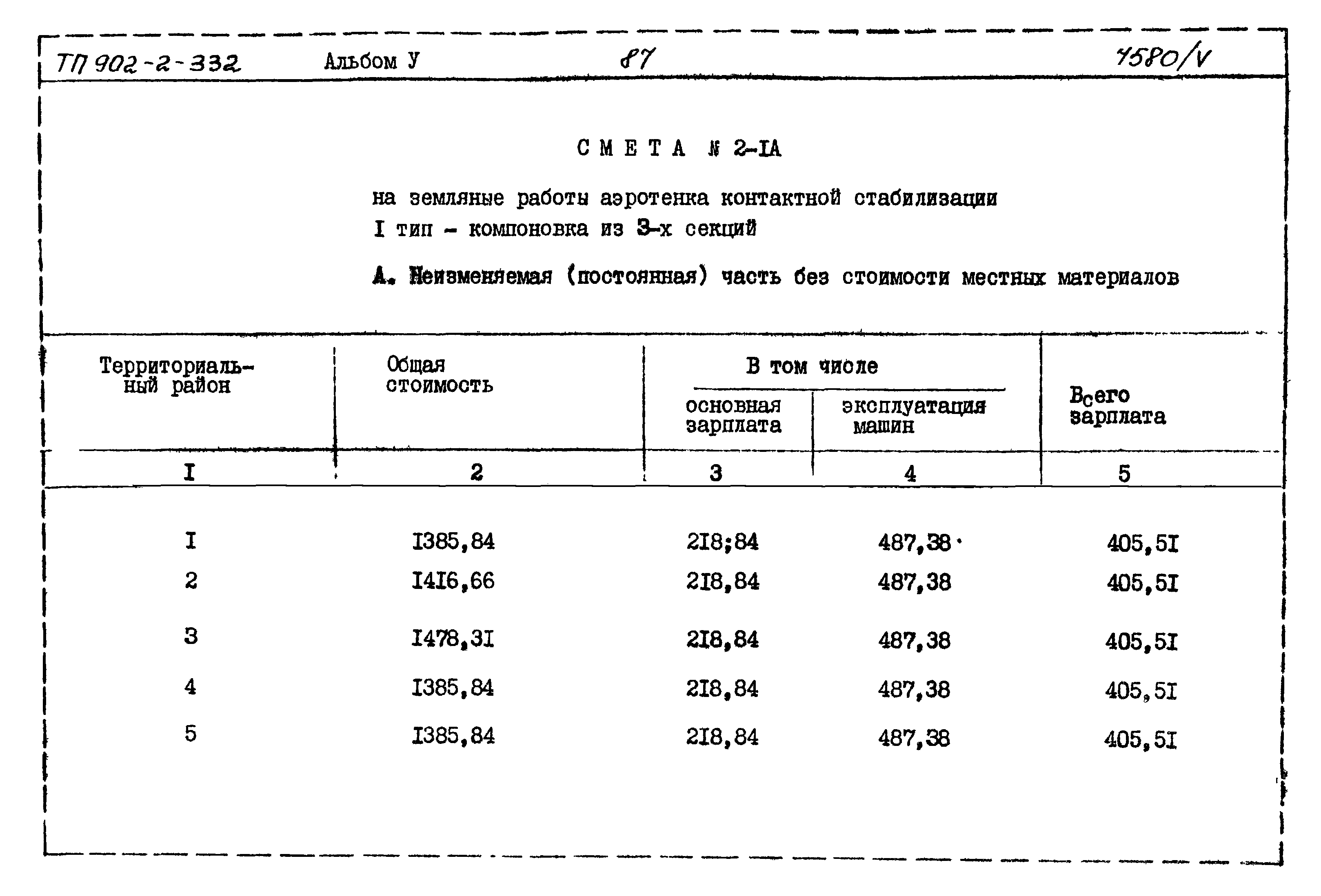 Типовой проект 902-2-332