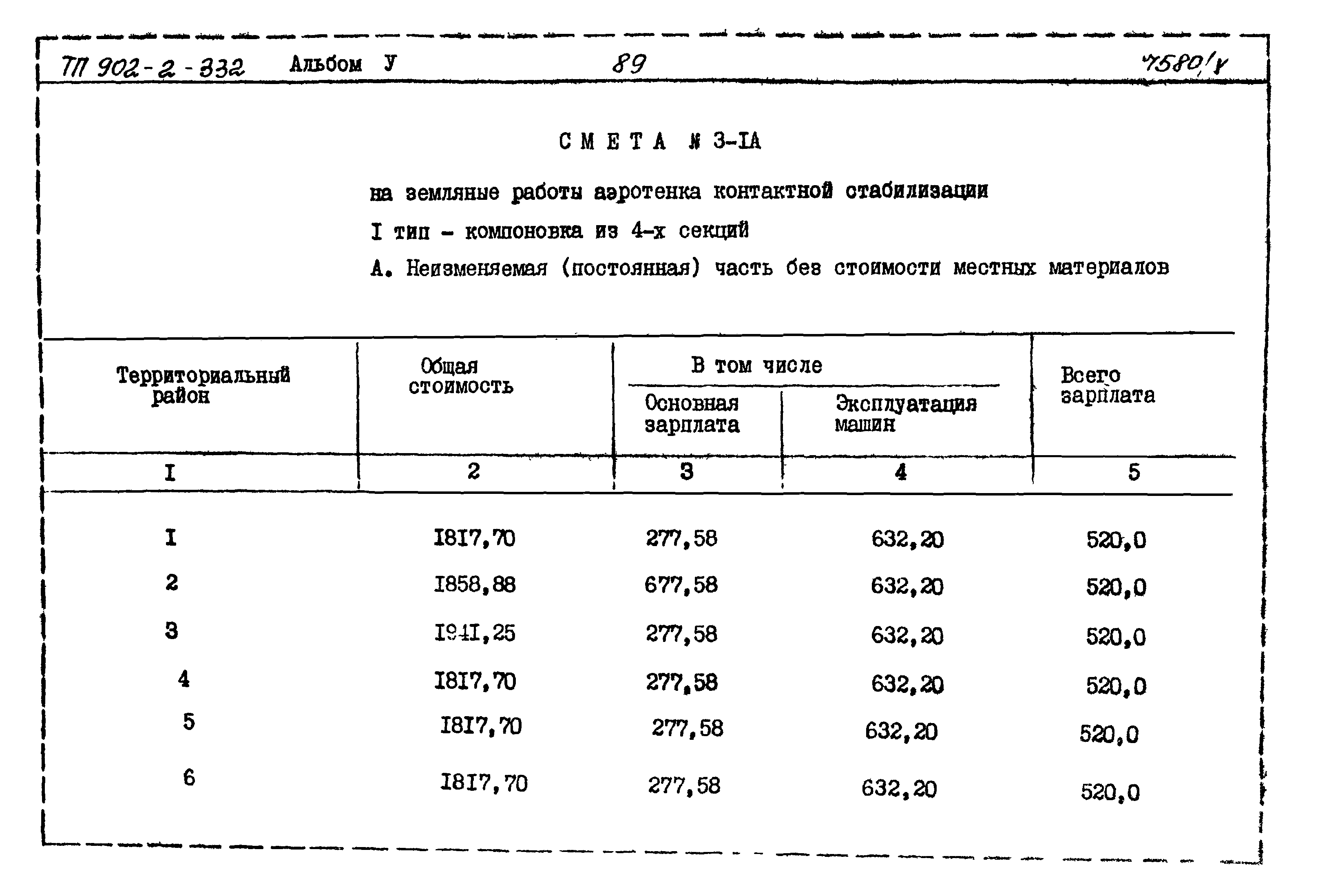 Типовой проект 902-2-332