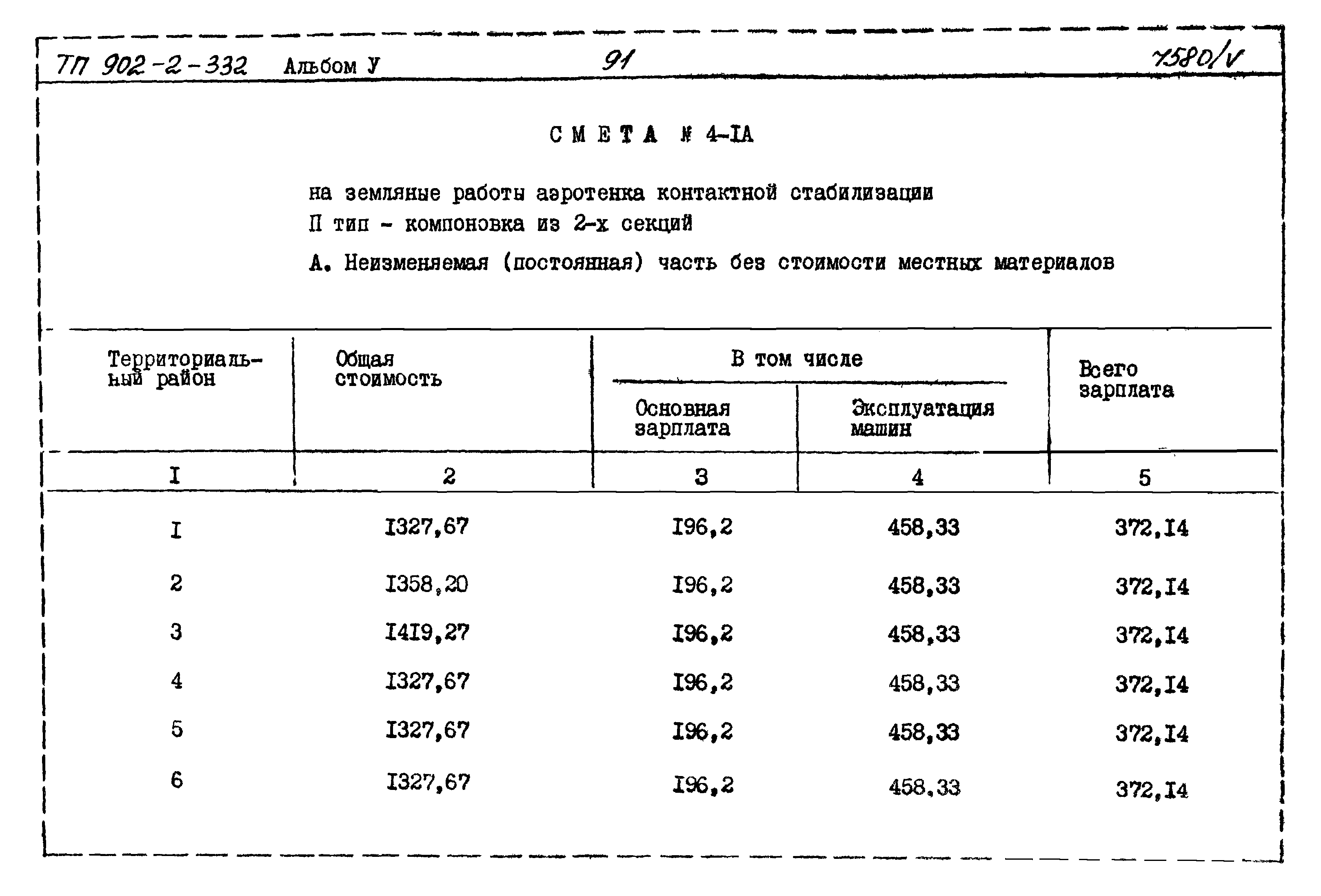 Типовой проект 902-2-332