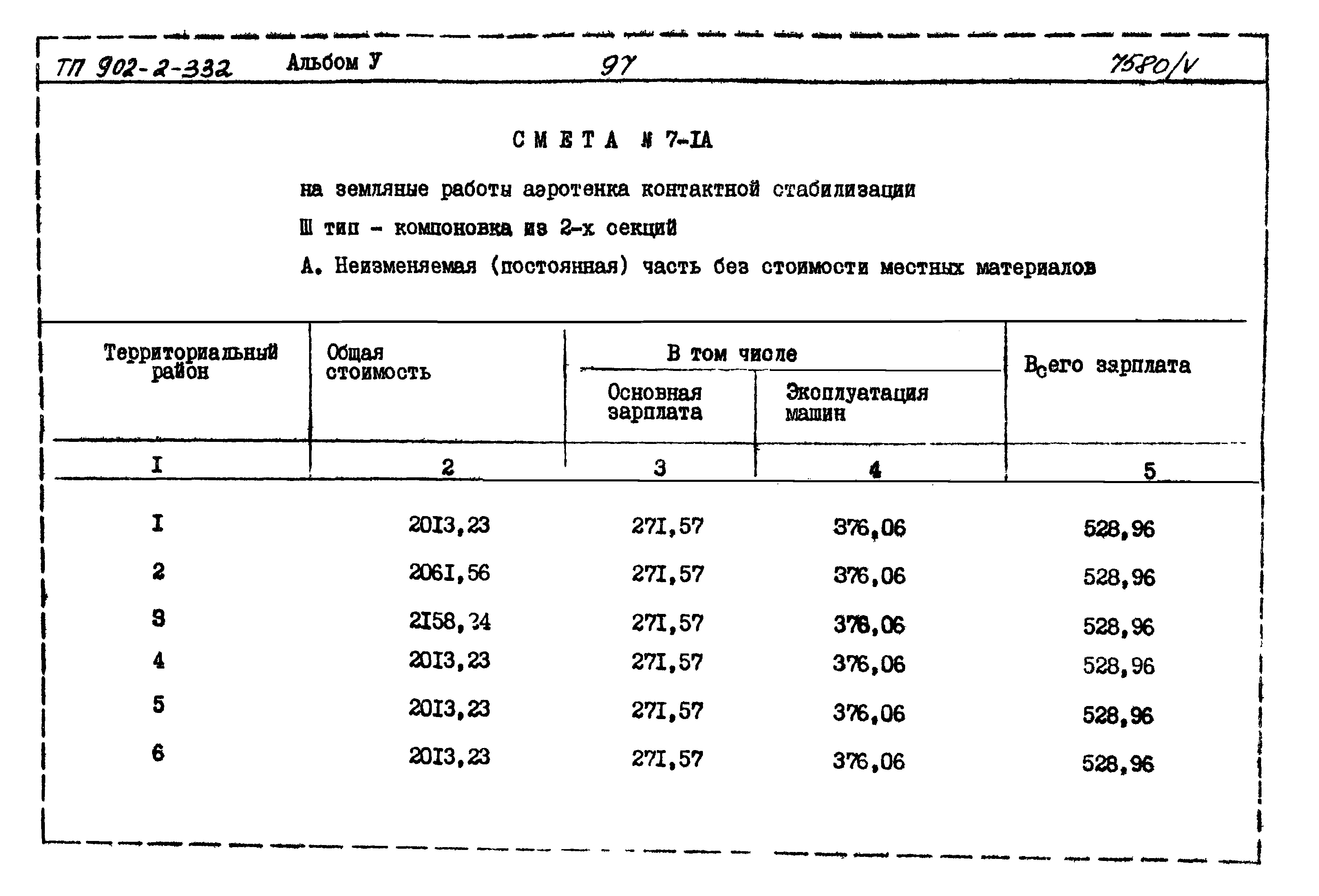 Типовой проект 902-2-332