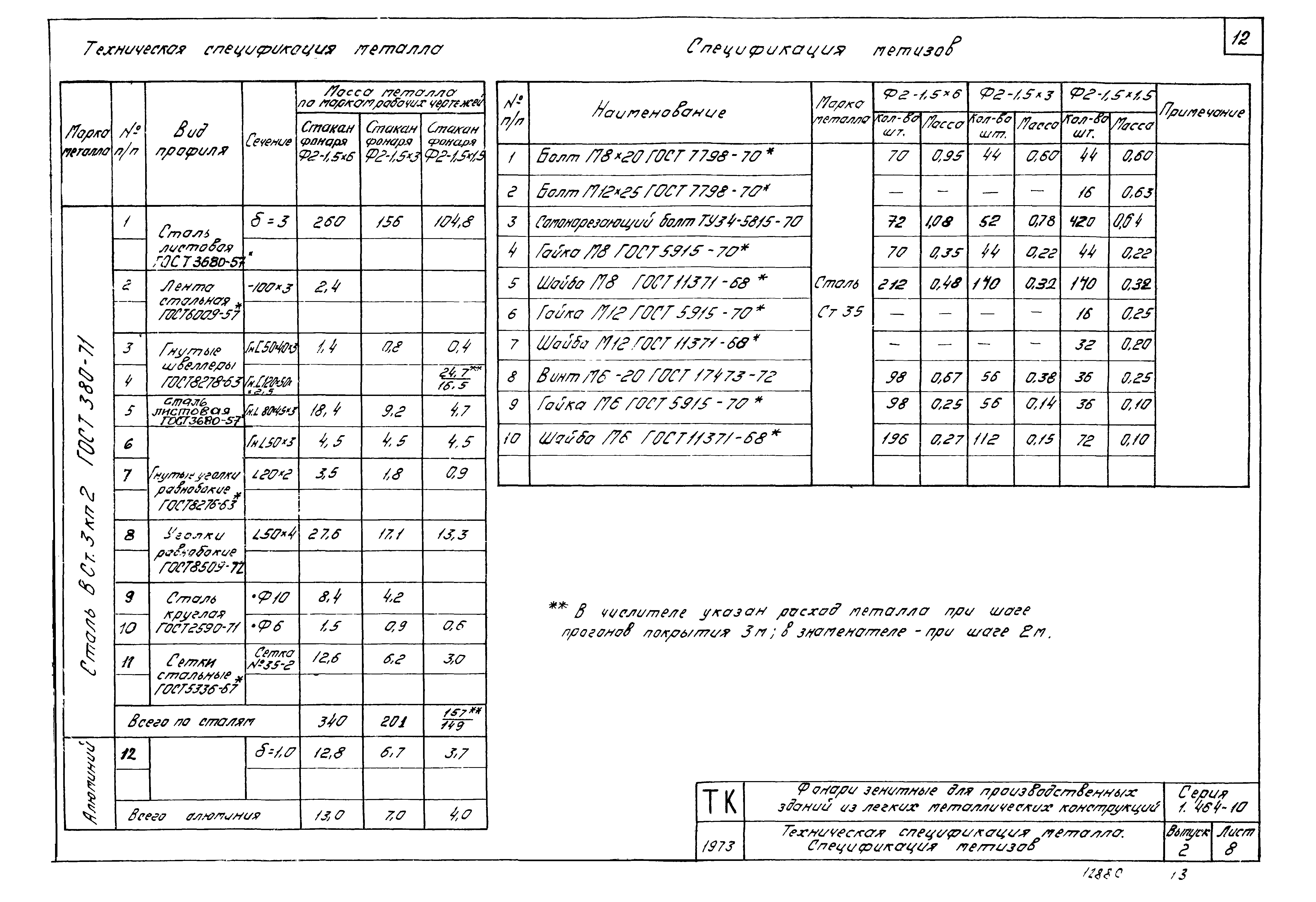 Серия 1.464-10