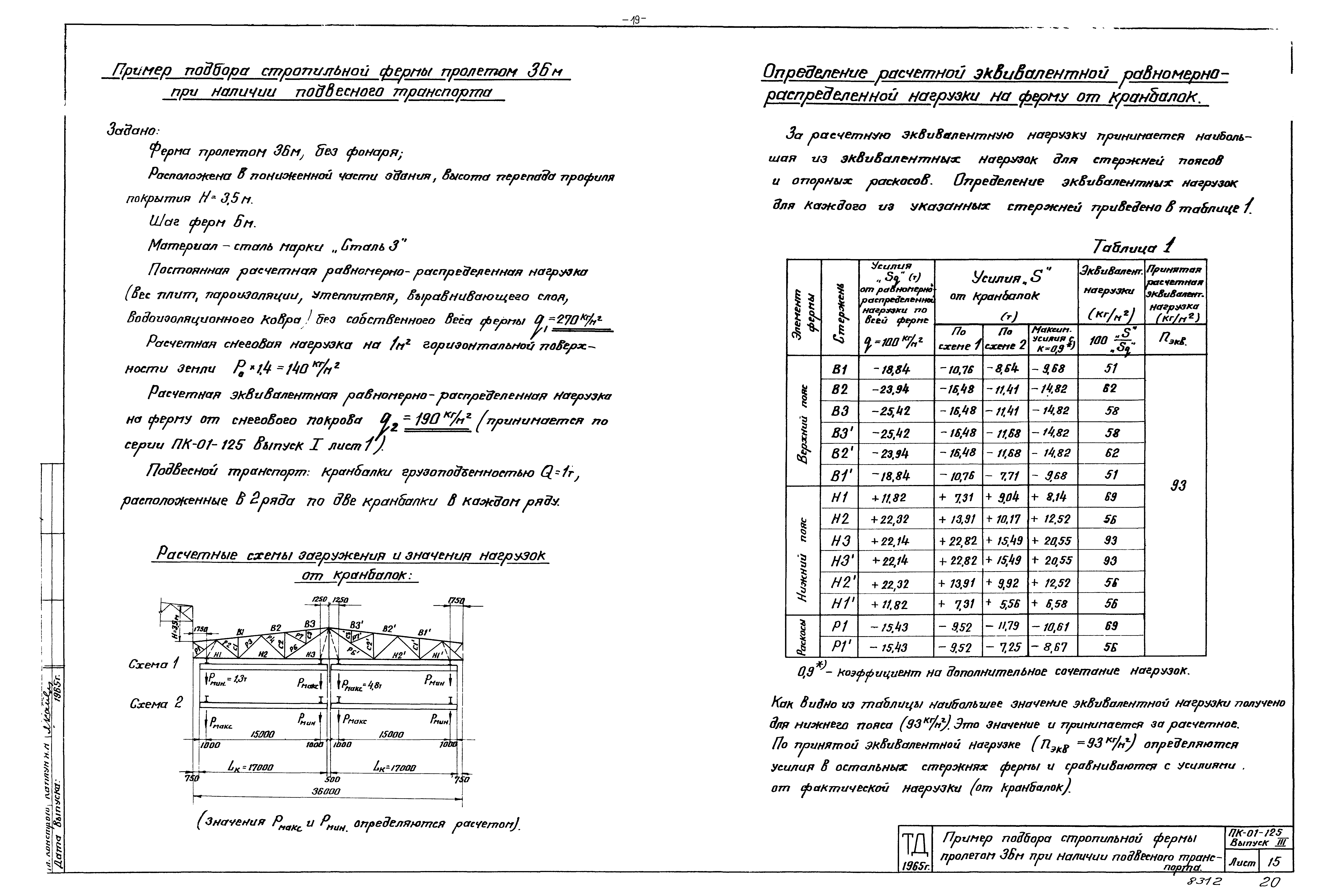 Серия ПК-01-125