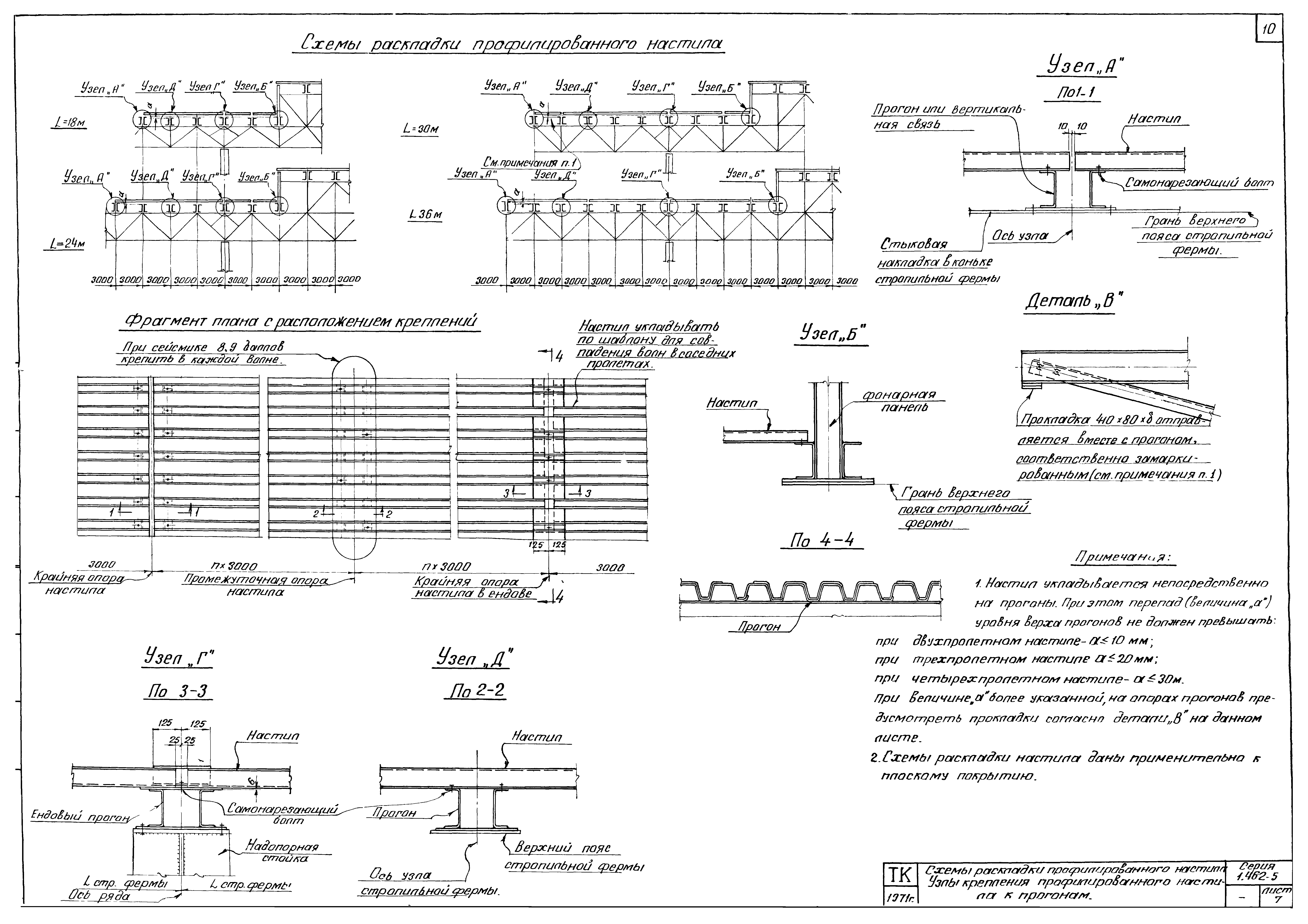 Серия 1.462-5