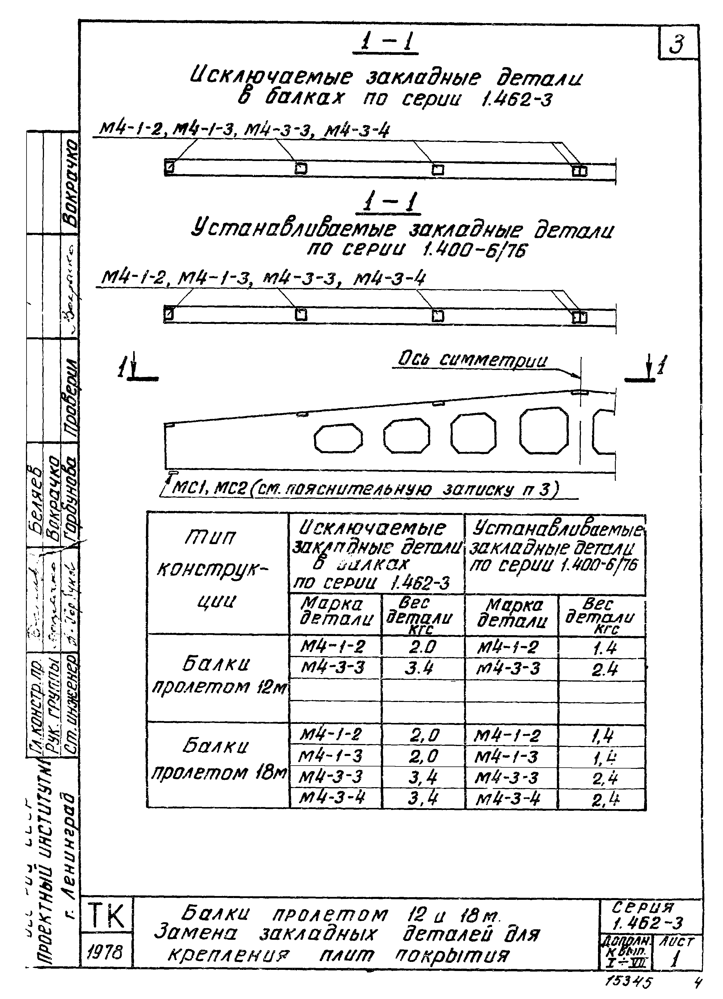 Серия 1.462-3