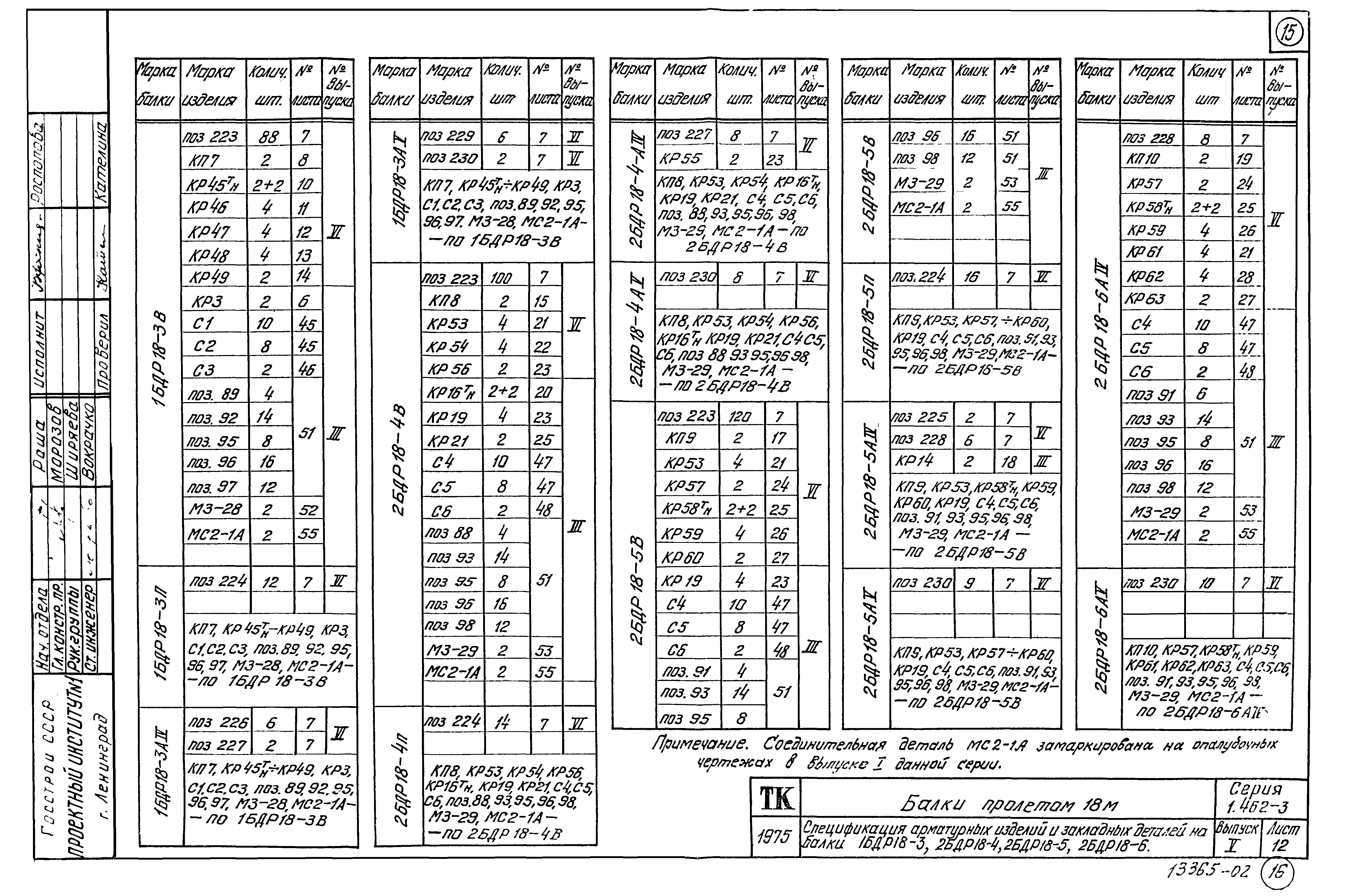 Серия 1.462-3