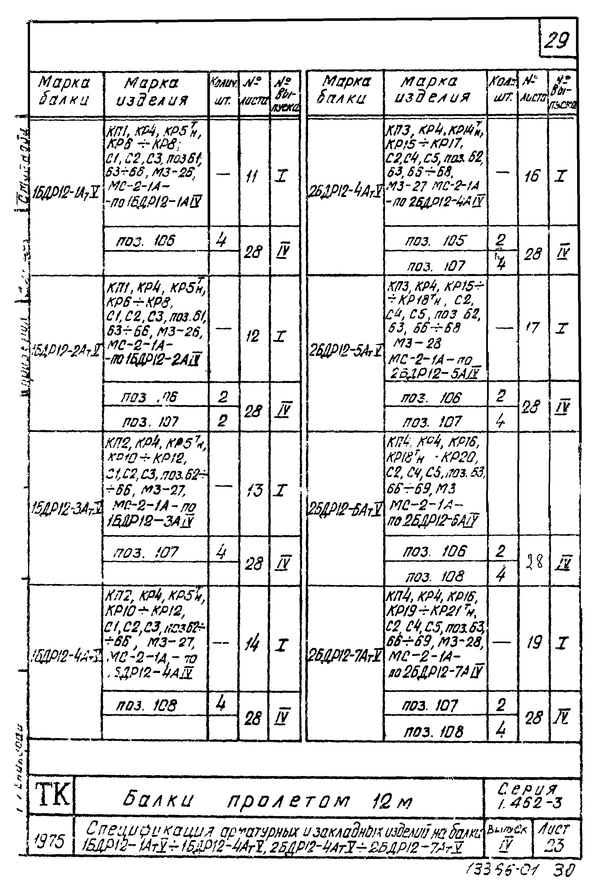 Серия 1.462-3