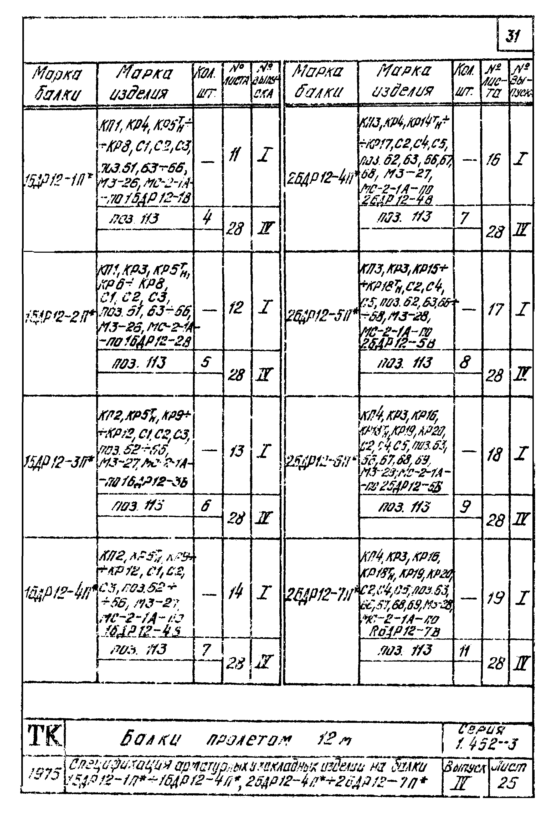 Серия 1.462-3