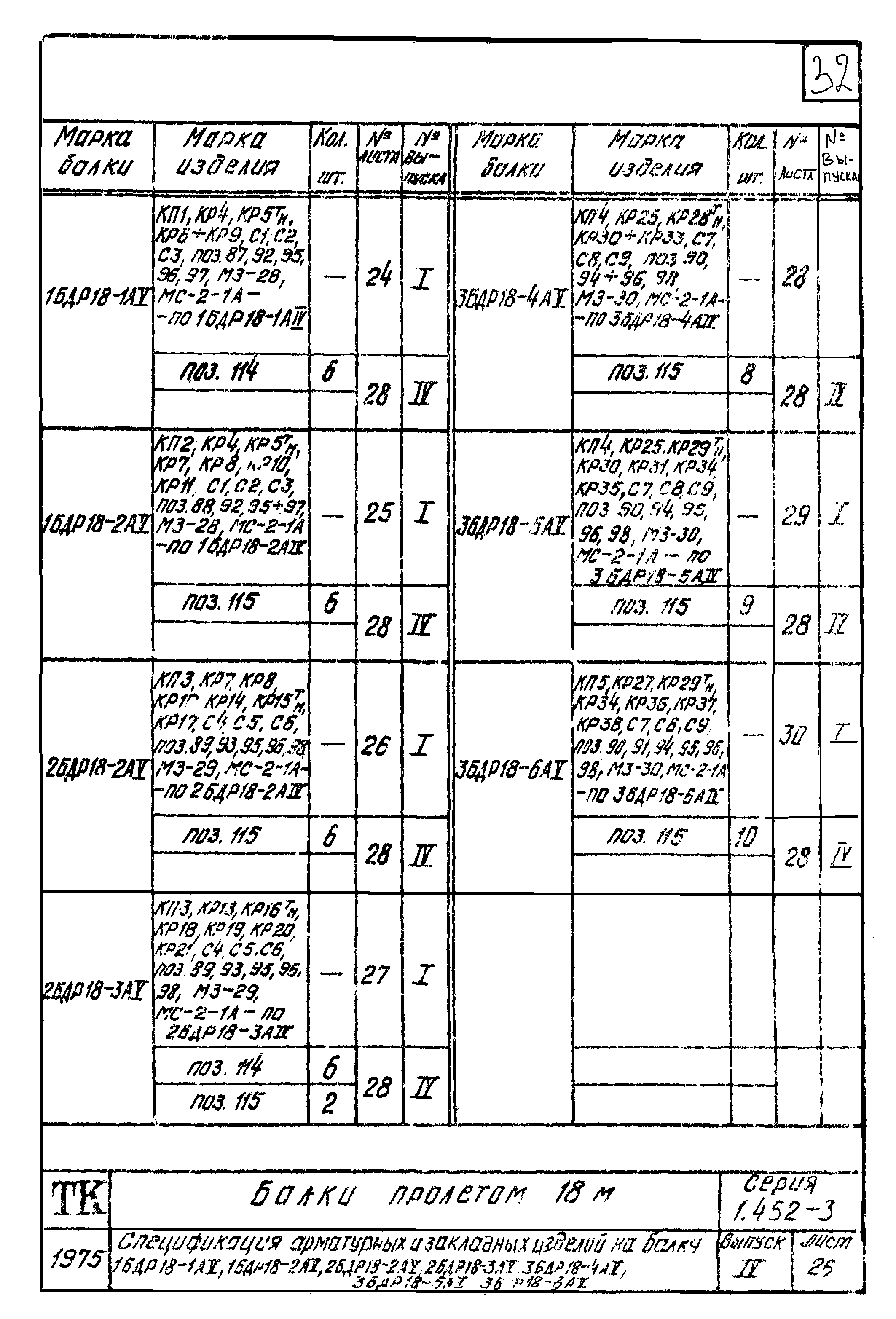 Серия 1.462-3