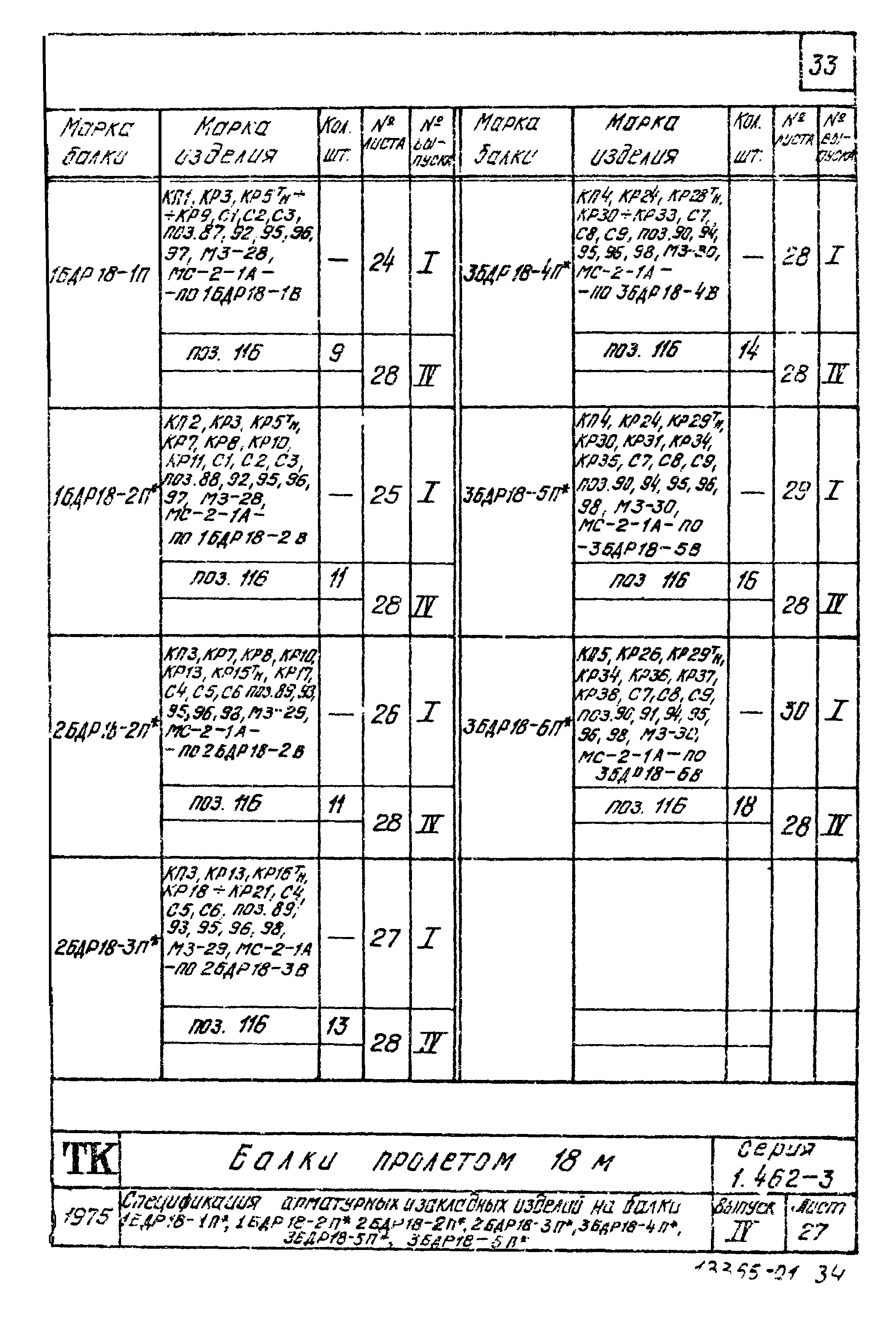 Серия 1.462-3