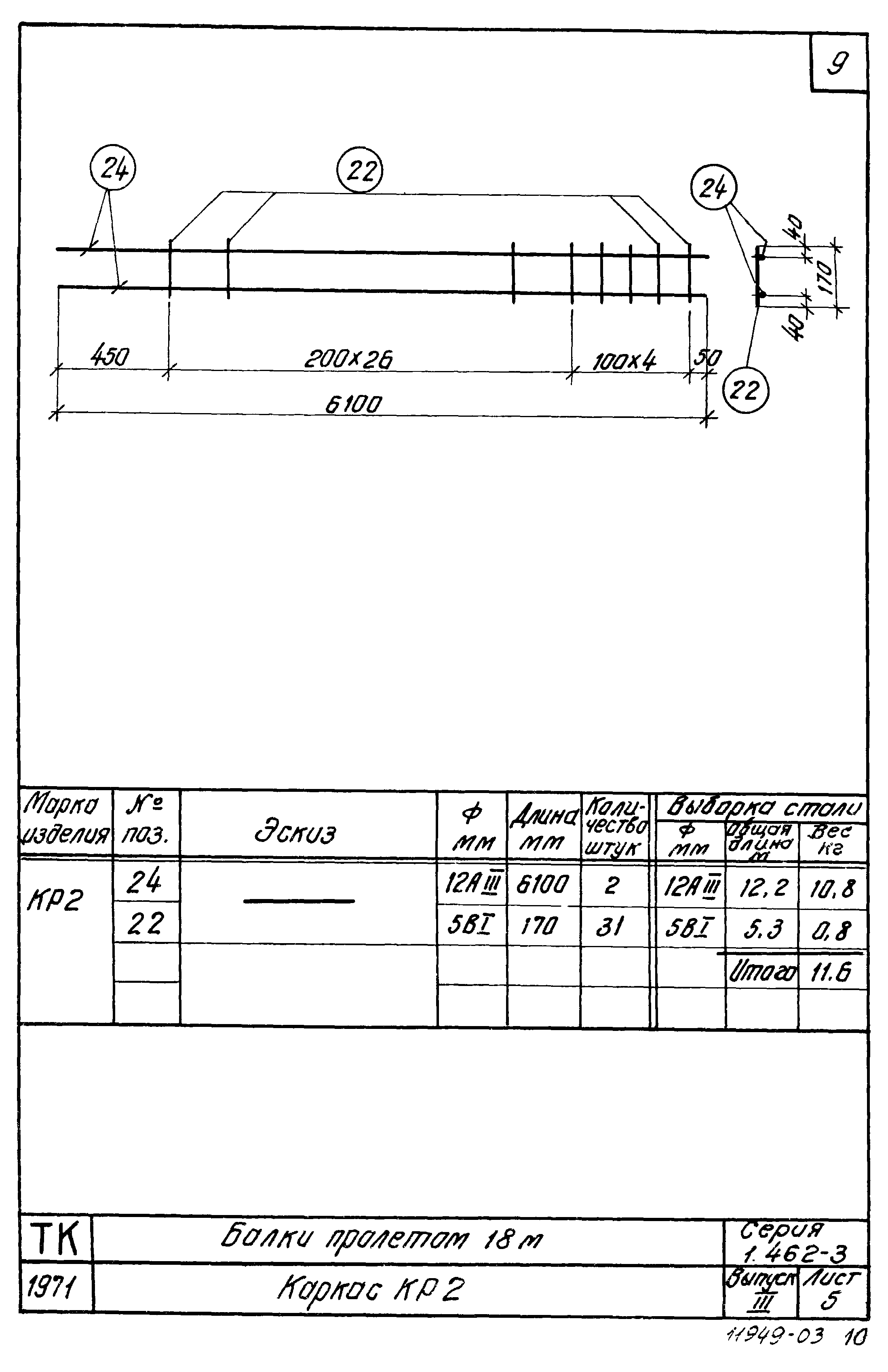 Серия 1.462-3