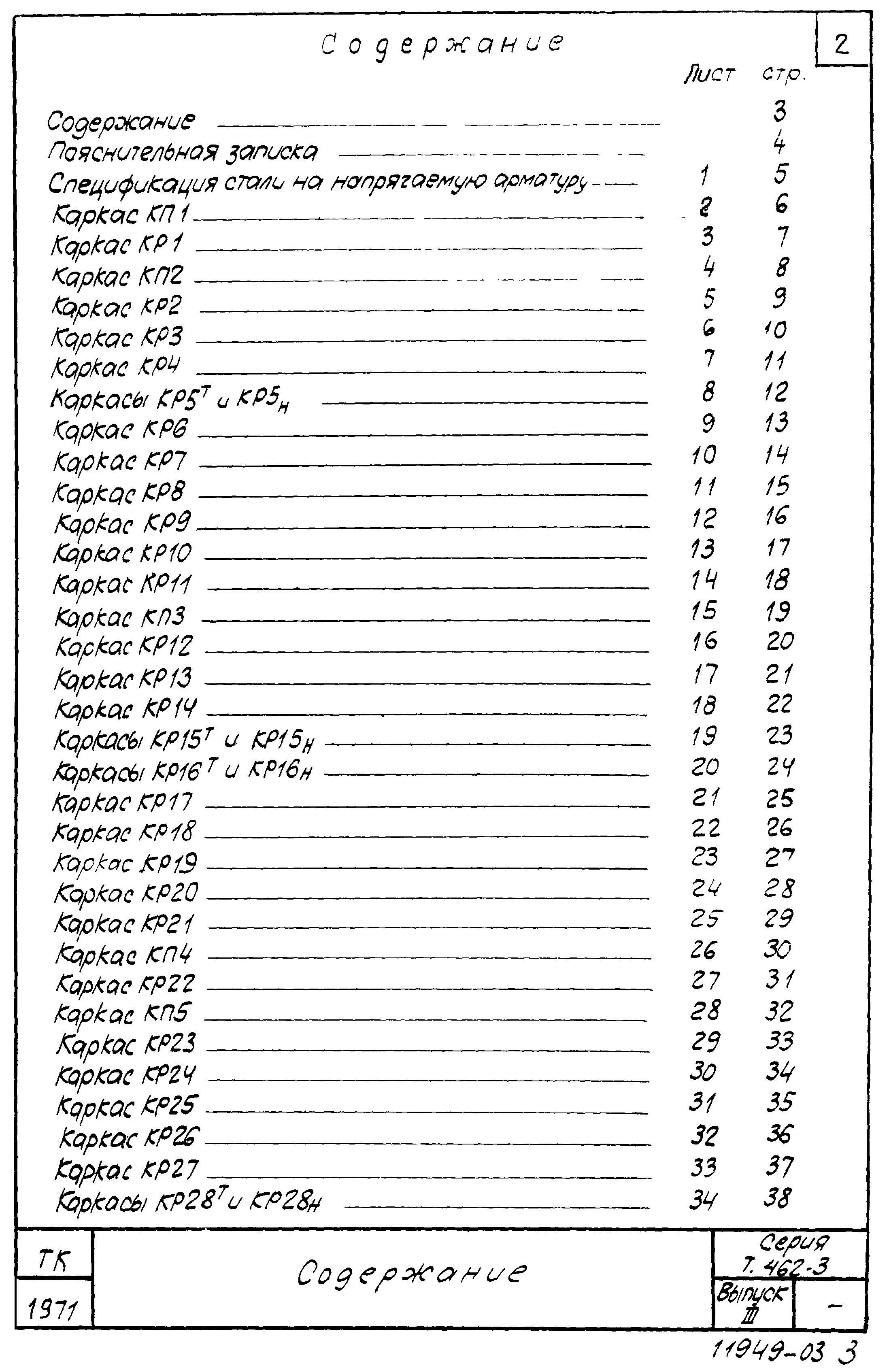 Серия 1.462-3