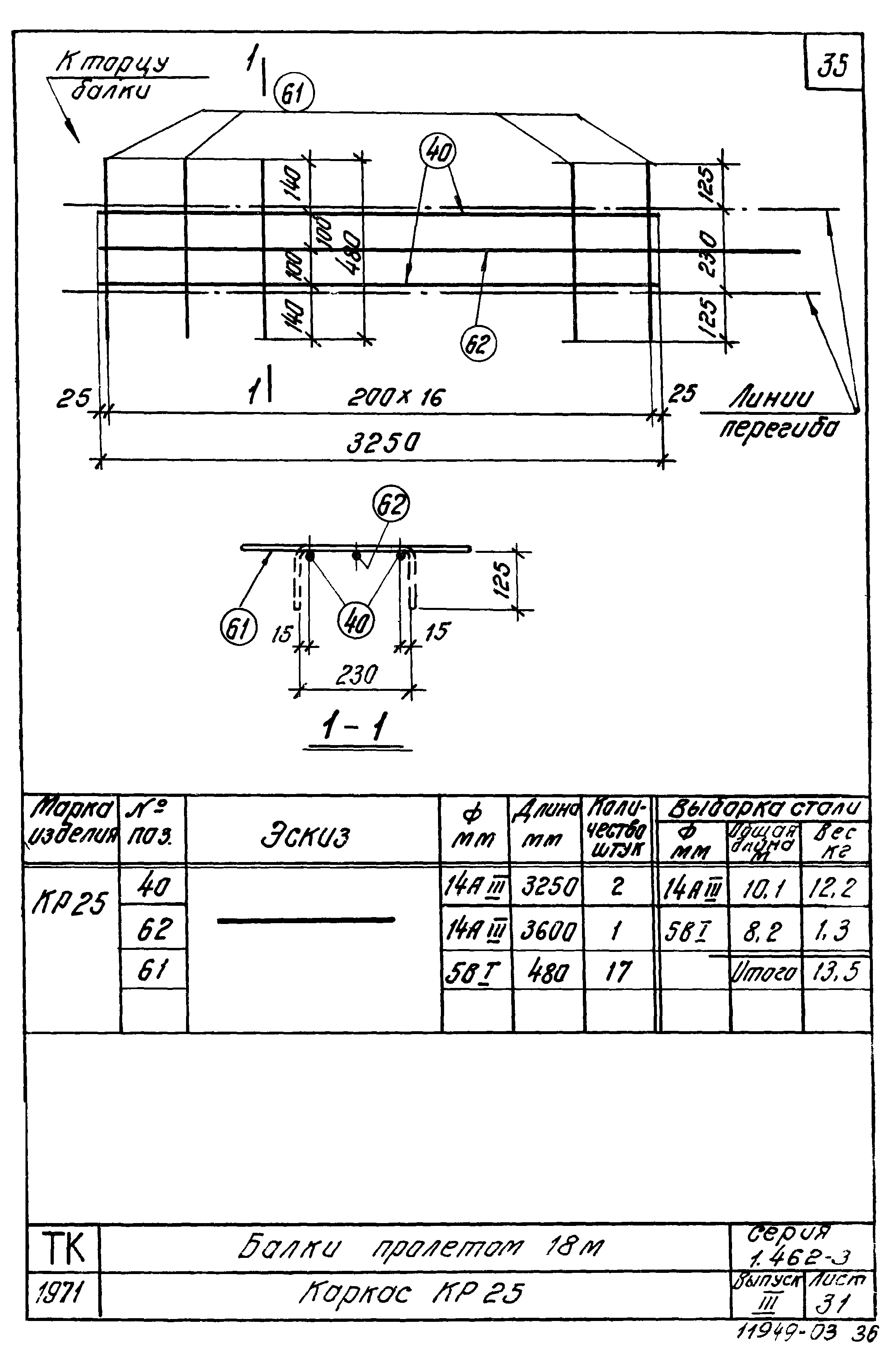 Серия 1.462-3