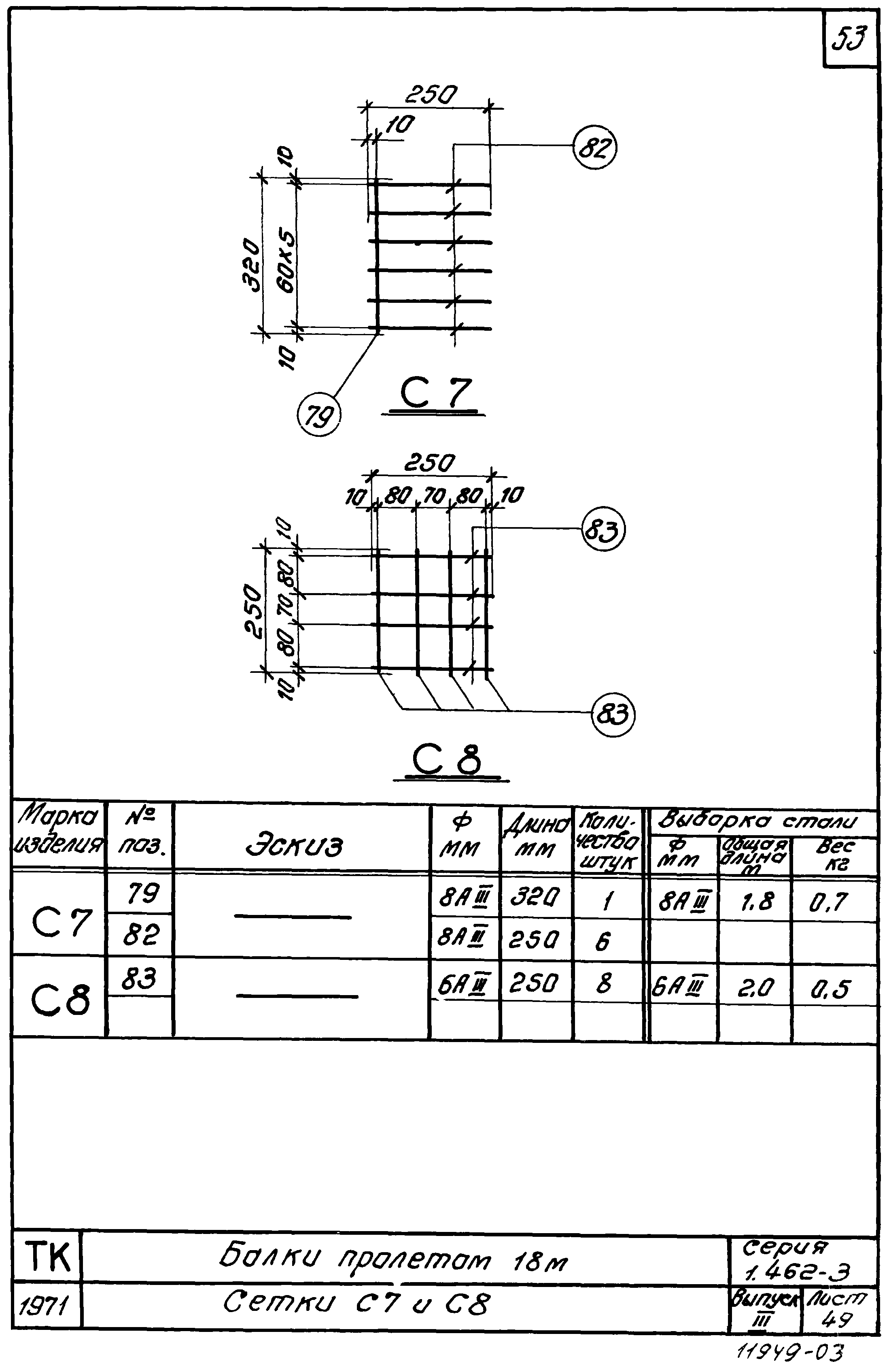 Серия 1.462-3