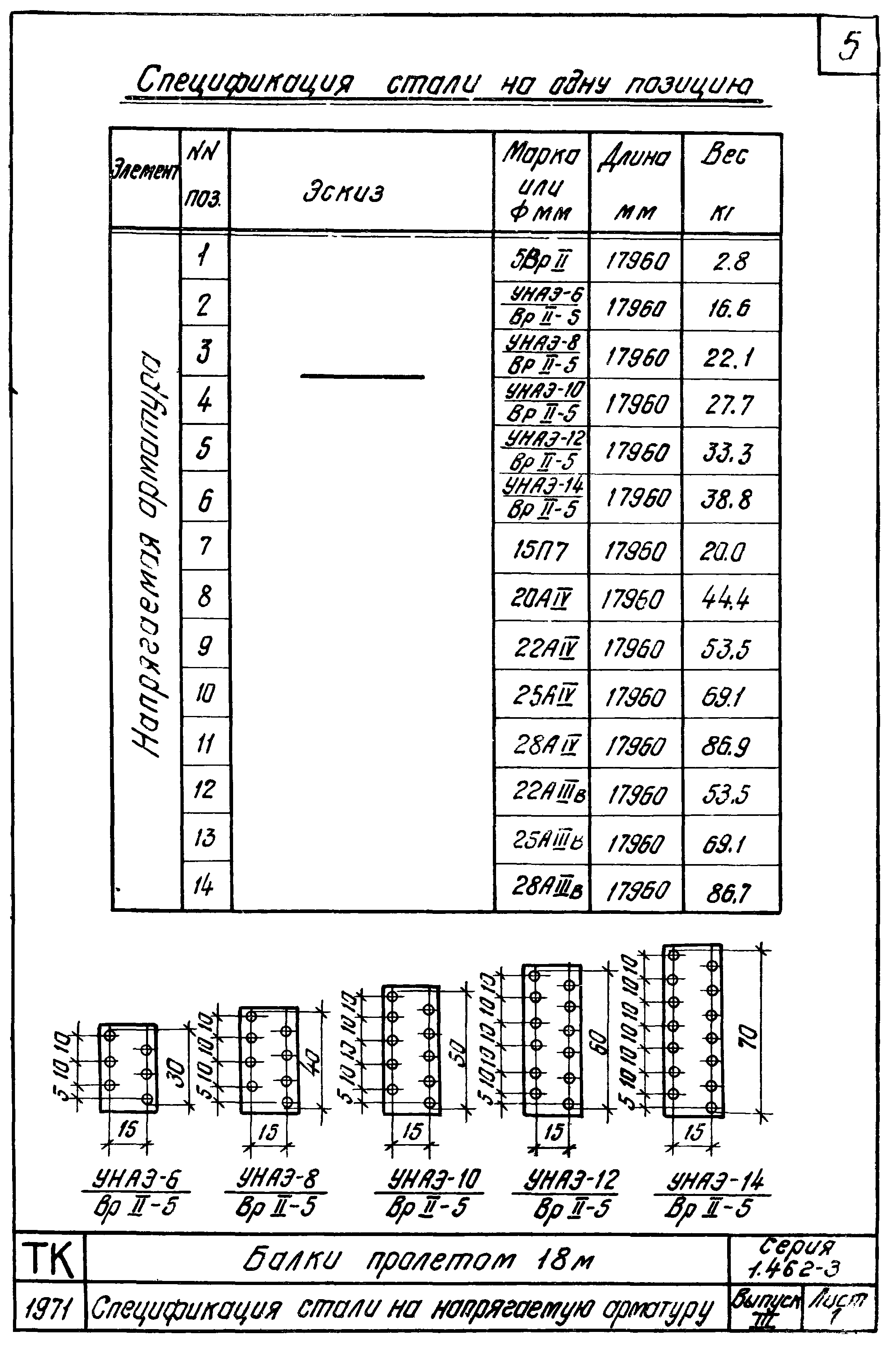 Серия 1.462-3