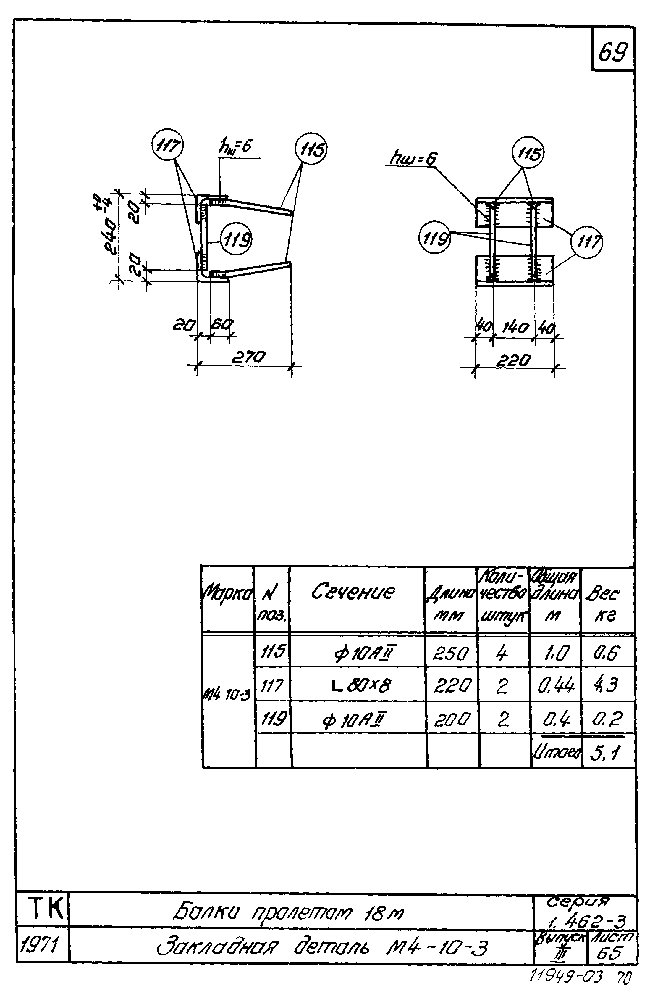 Серия 1.462-3