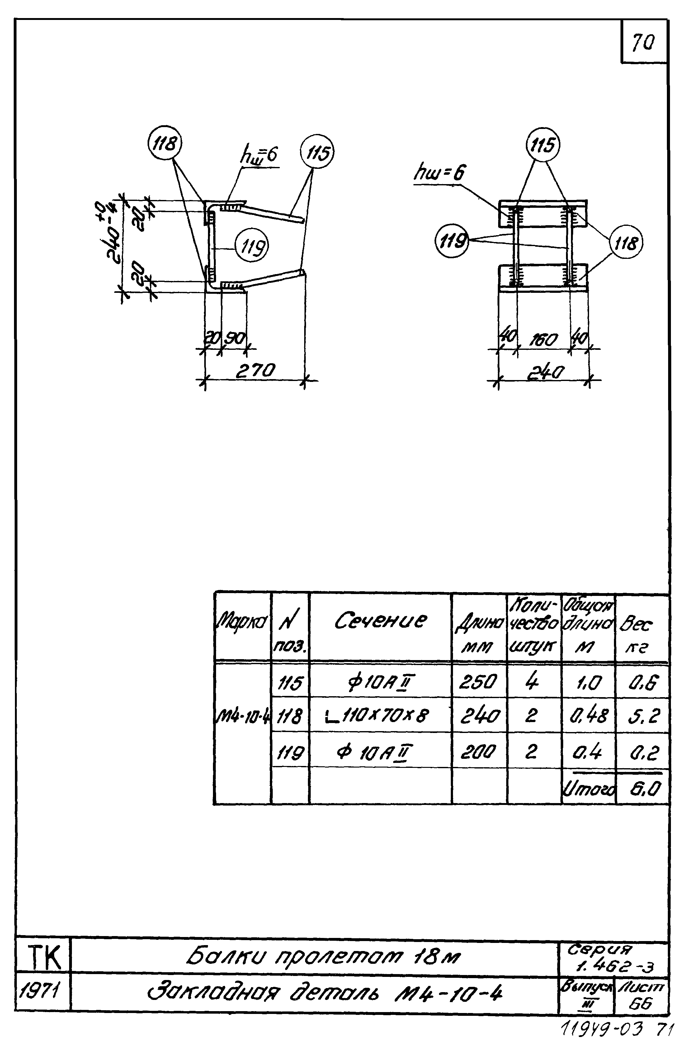 Серия 1.462-3